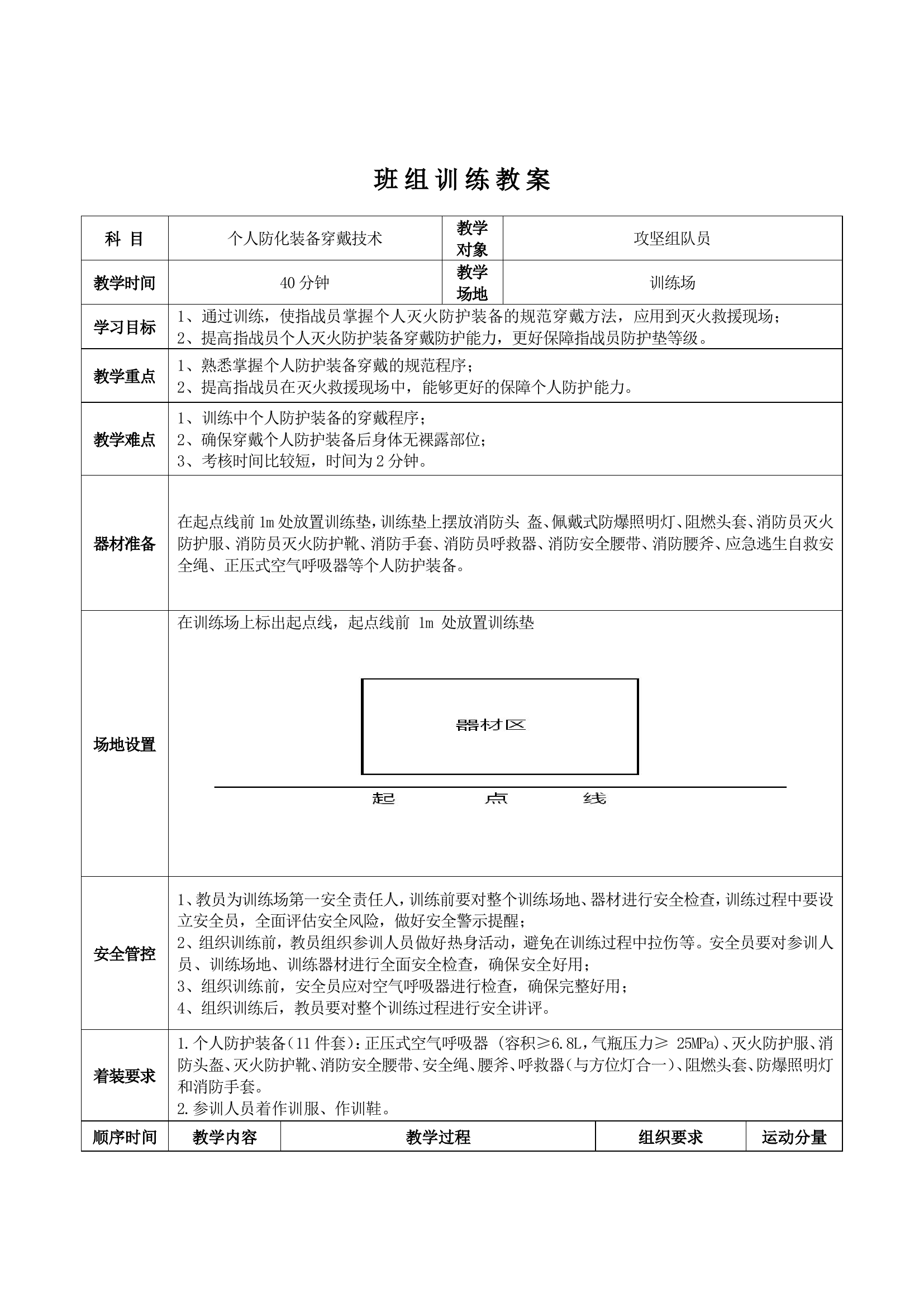 个人防化装备穿戴技术组训教案.doc 第1页