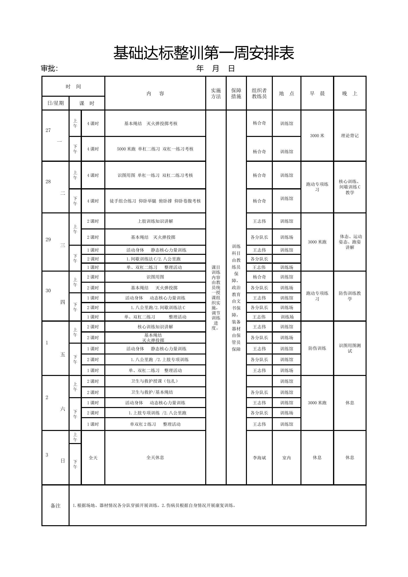 2.基础训练达标集训考核计划安排表1.docx 第1页