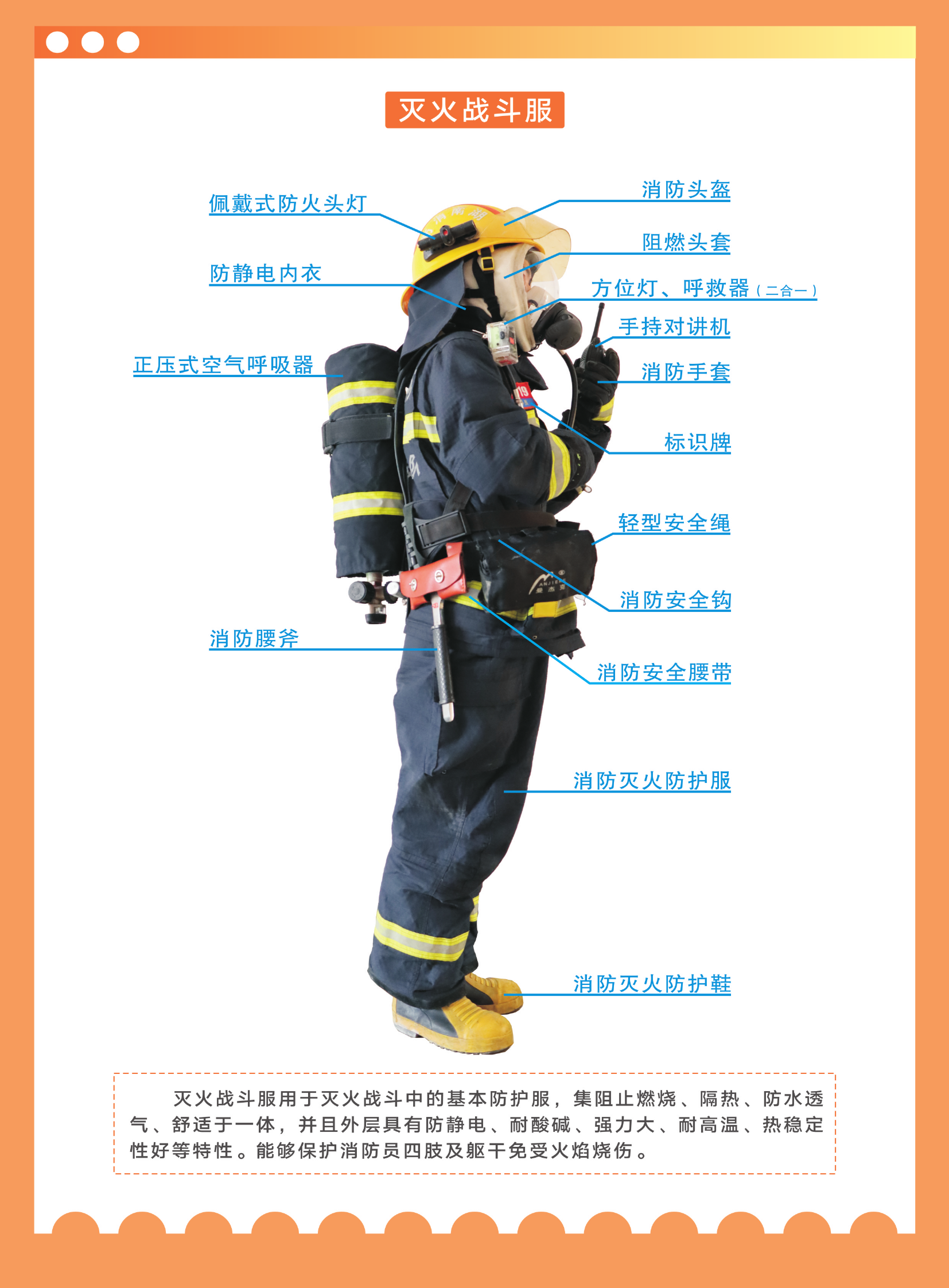 战斗着装规范.pdf 第2页