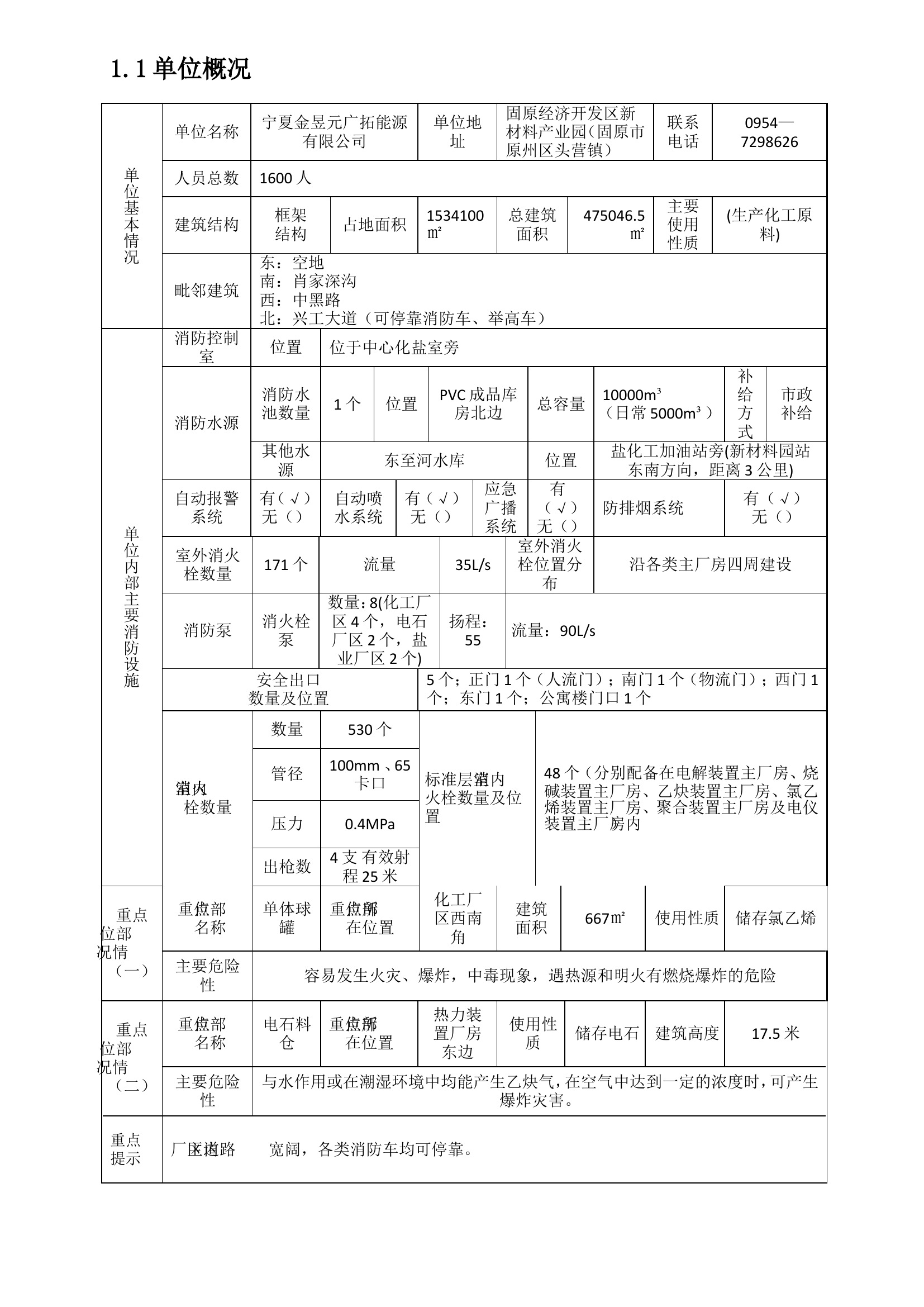 金昱元化工火灾事故调度指挥桌面推演.doc 第2页
