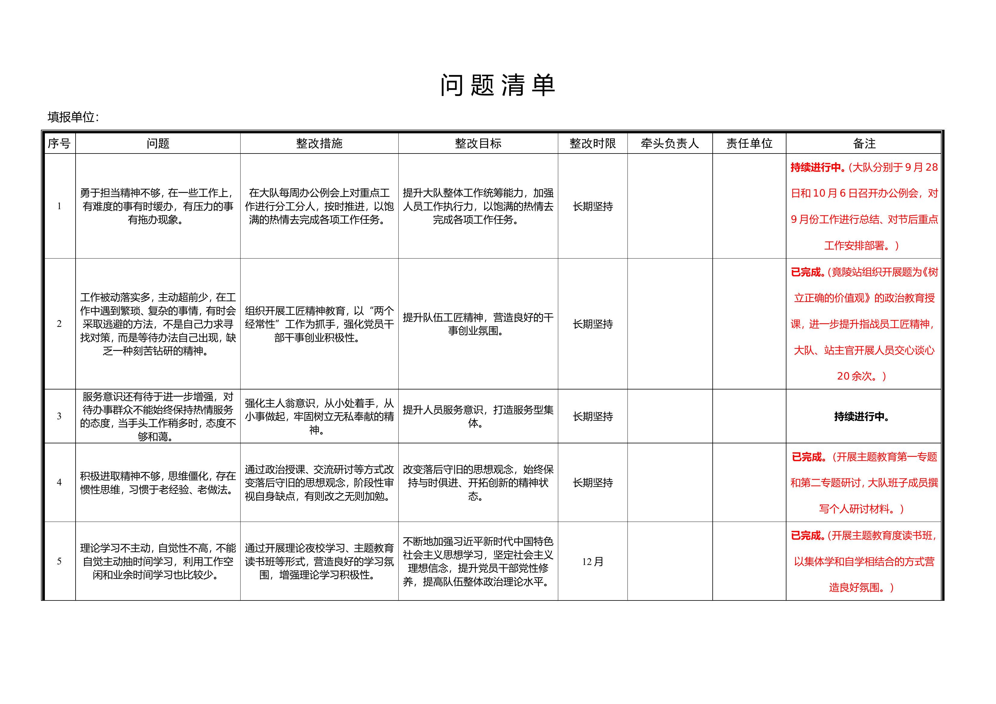 4.第2期主题教育问题清单.doc 第1页