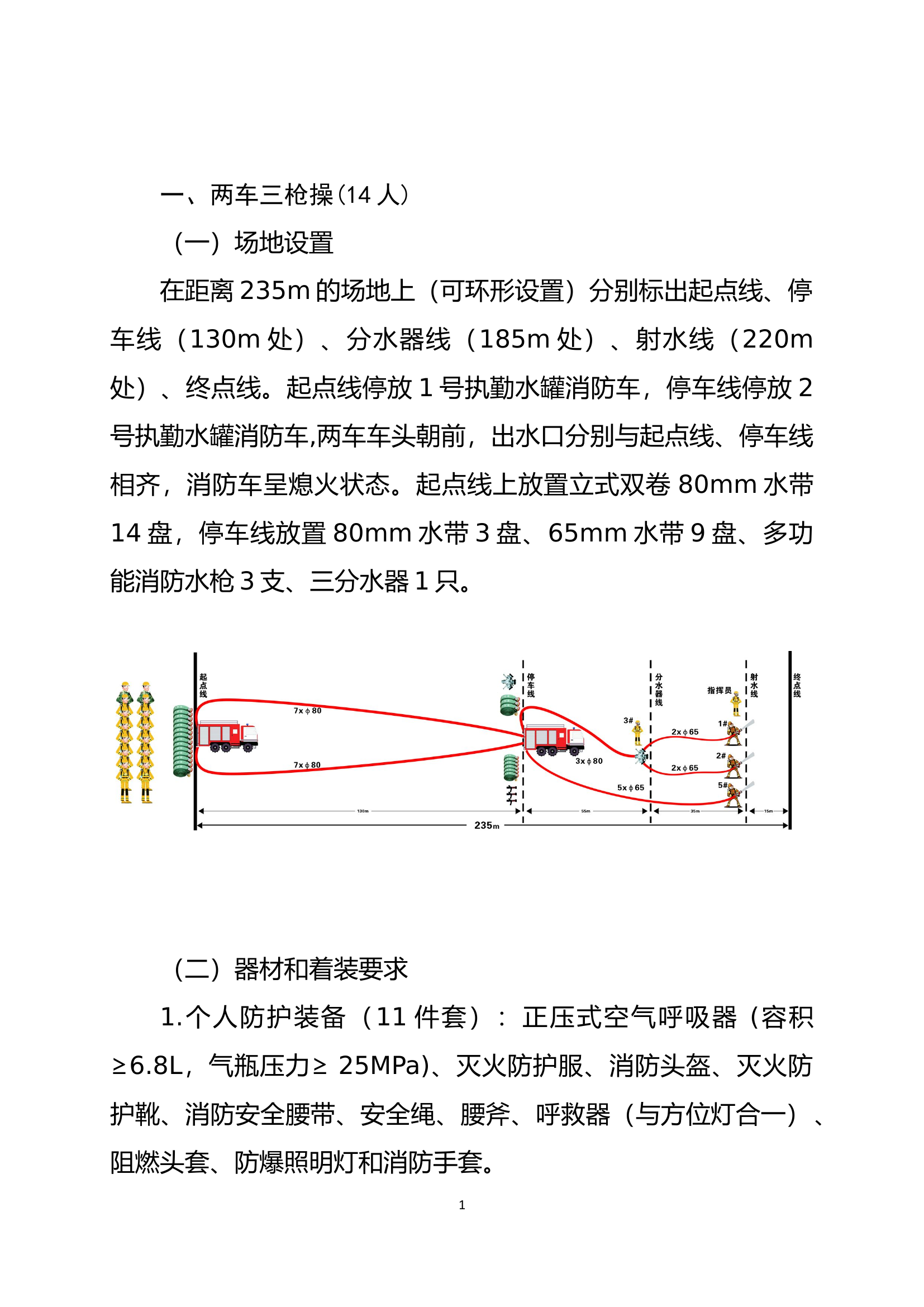 消防救援站重点视频督察科目及规程.docx 第2页