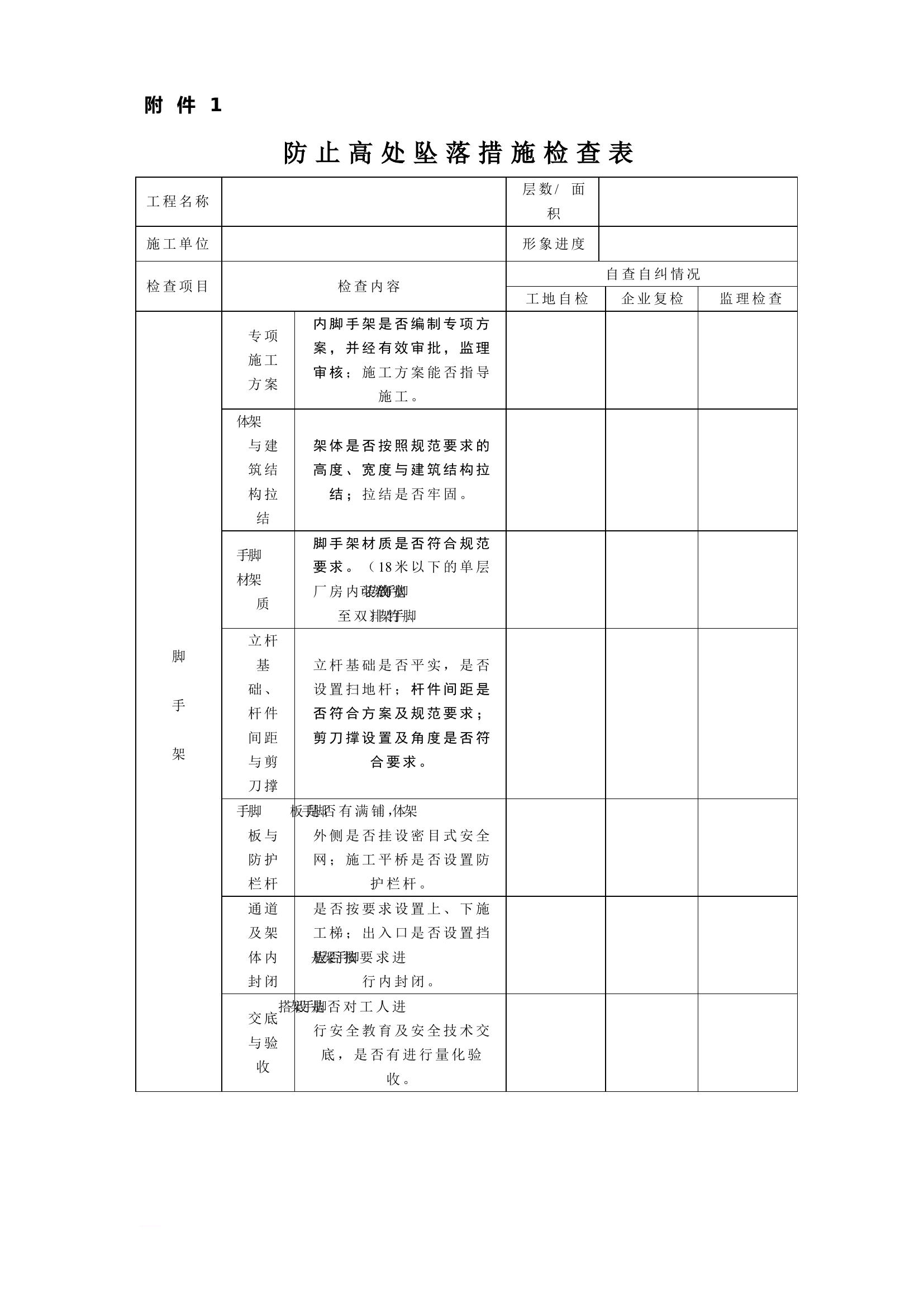 防止高处坠落措施检查表.doc 第1页