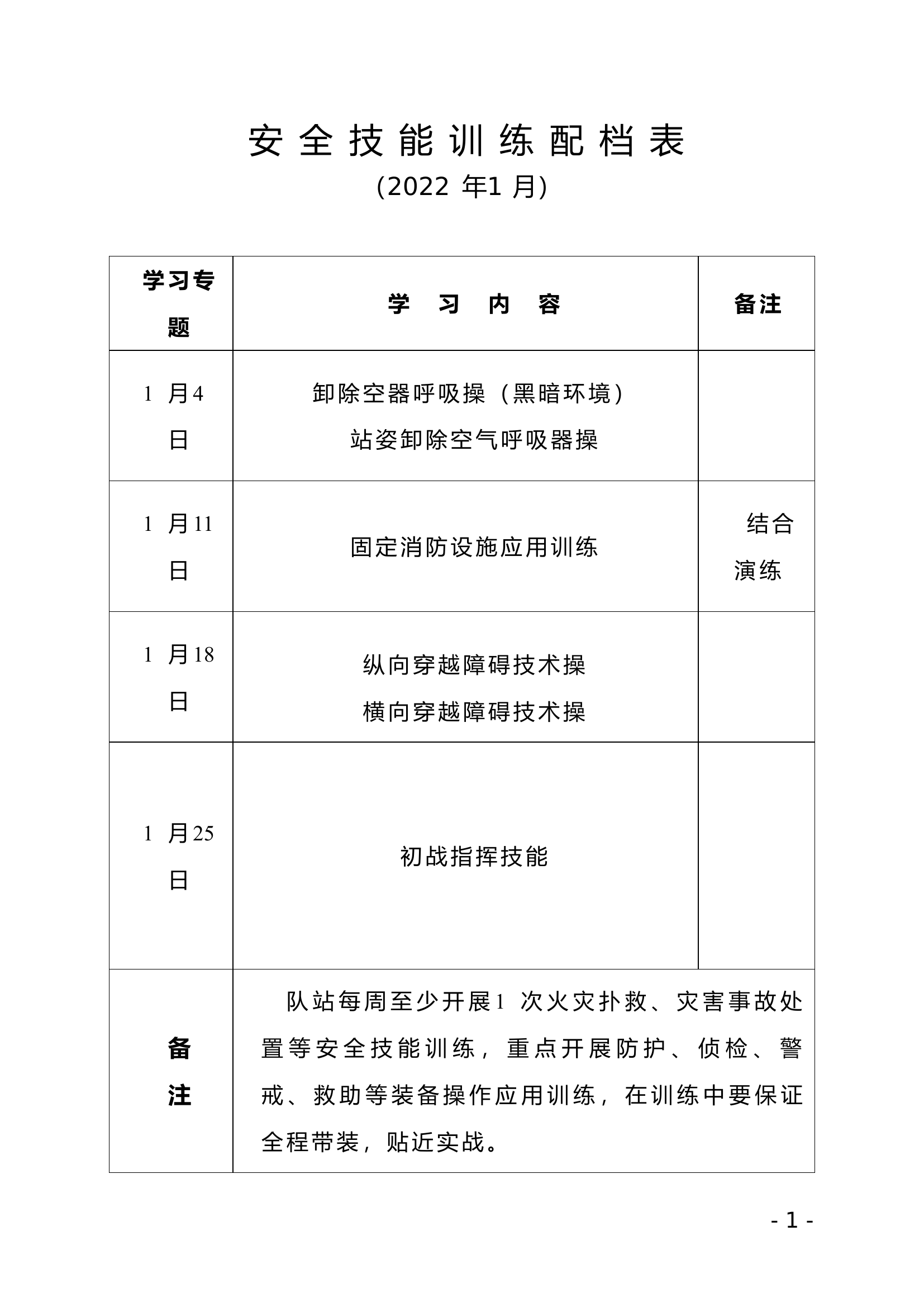年度安全技能训练配档表.doc 第1页