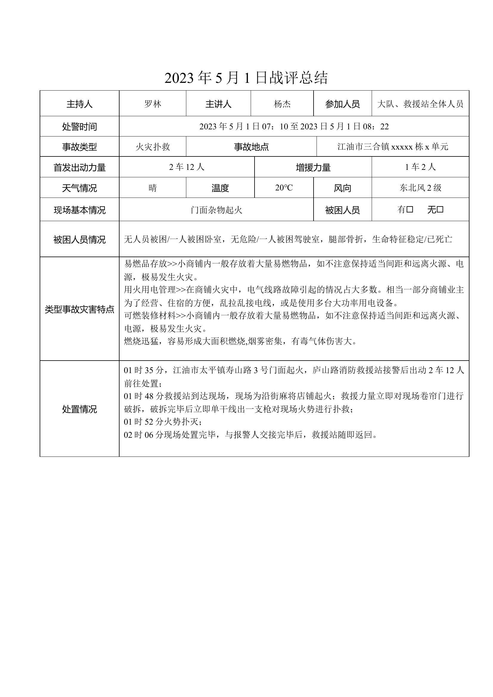 2023年战评总结模板.docx 第1页