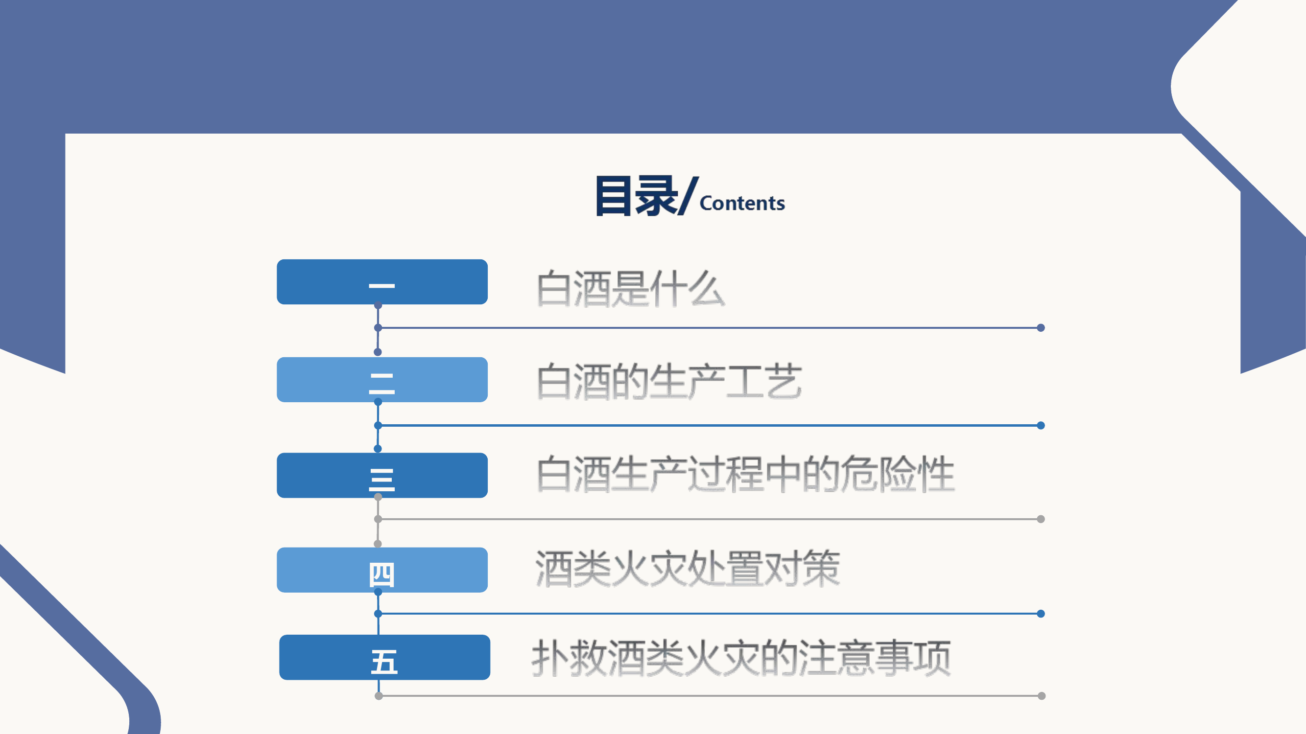 酒类火灾特点及处置对策.ppt 第2页