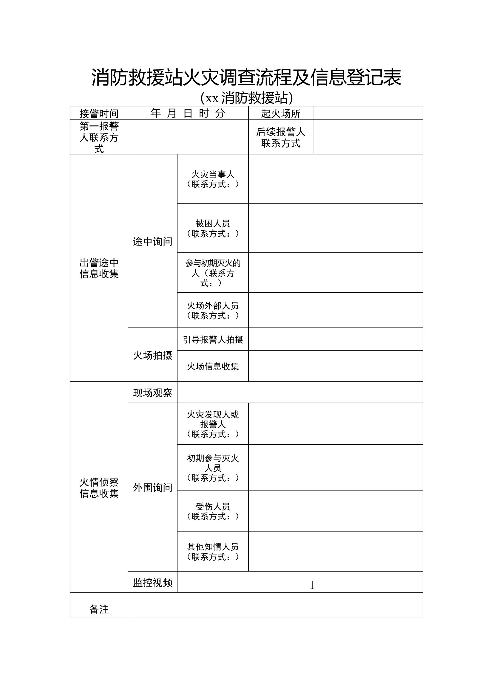 消防救援站火灾调查流程及信息登记表 - 副本 第1页