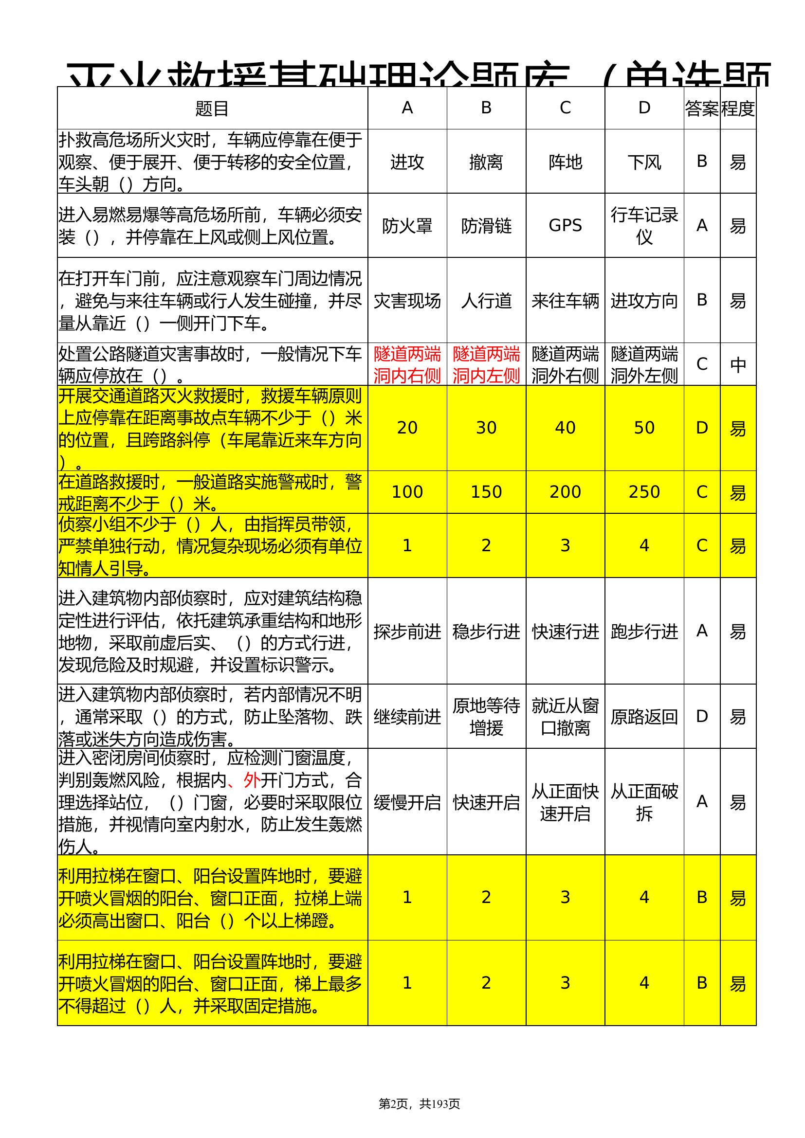 灭火救援理论题库（四校).xlsx 第2页