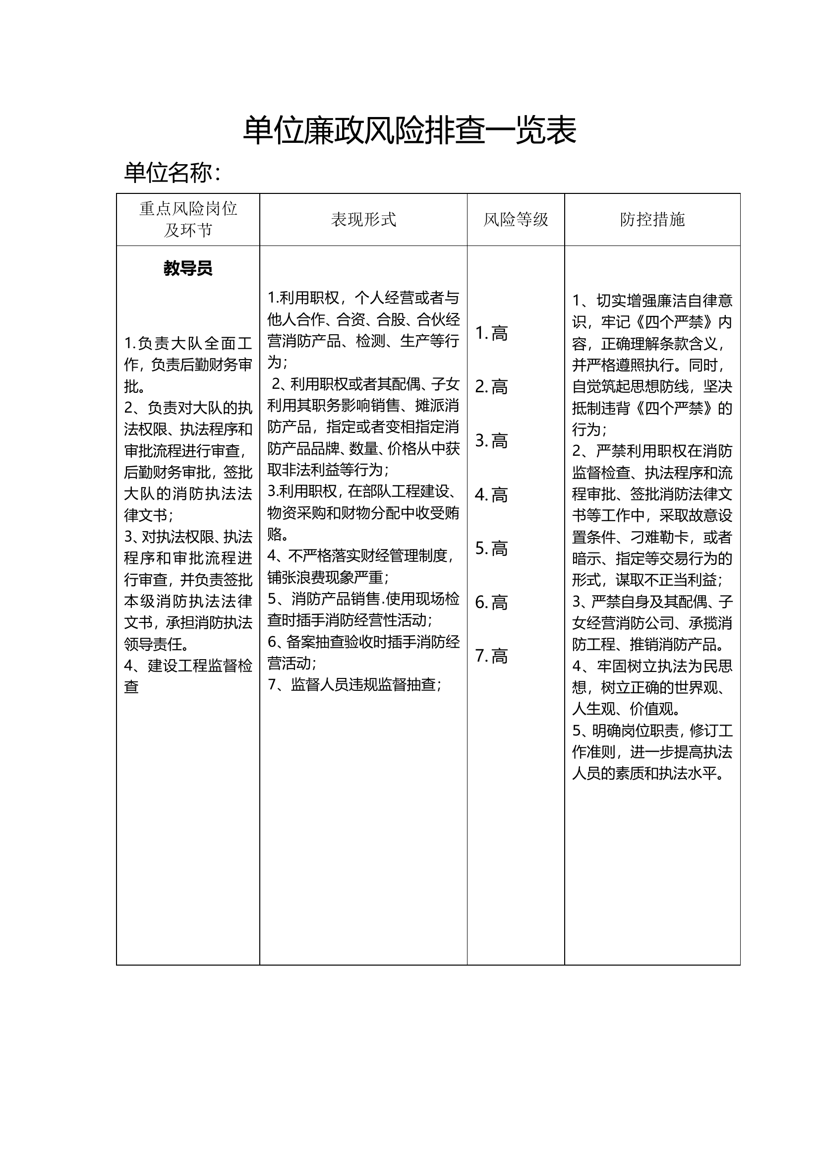 廉政风险排查一览表.doc 第1页