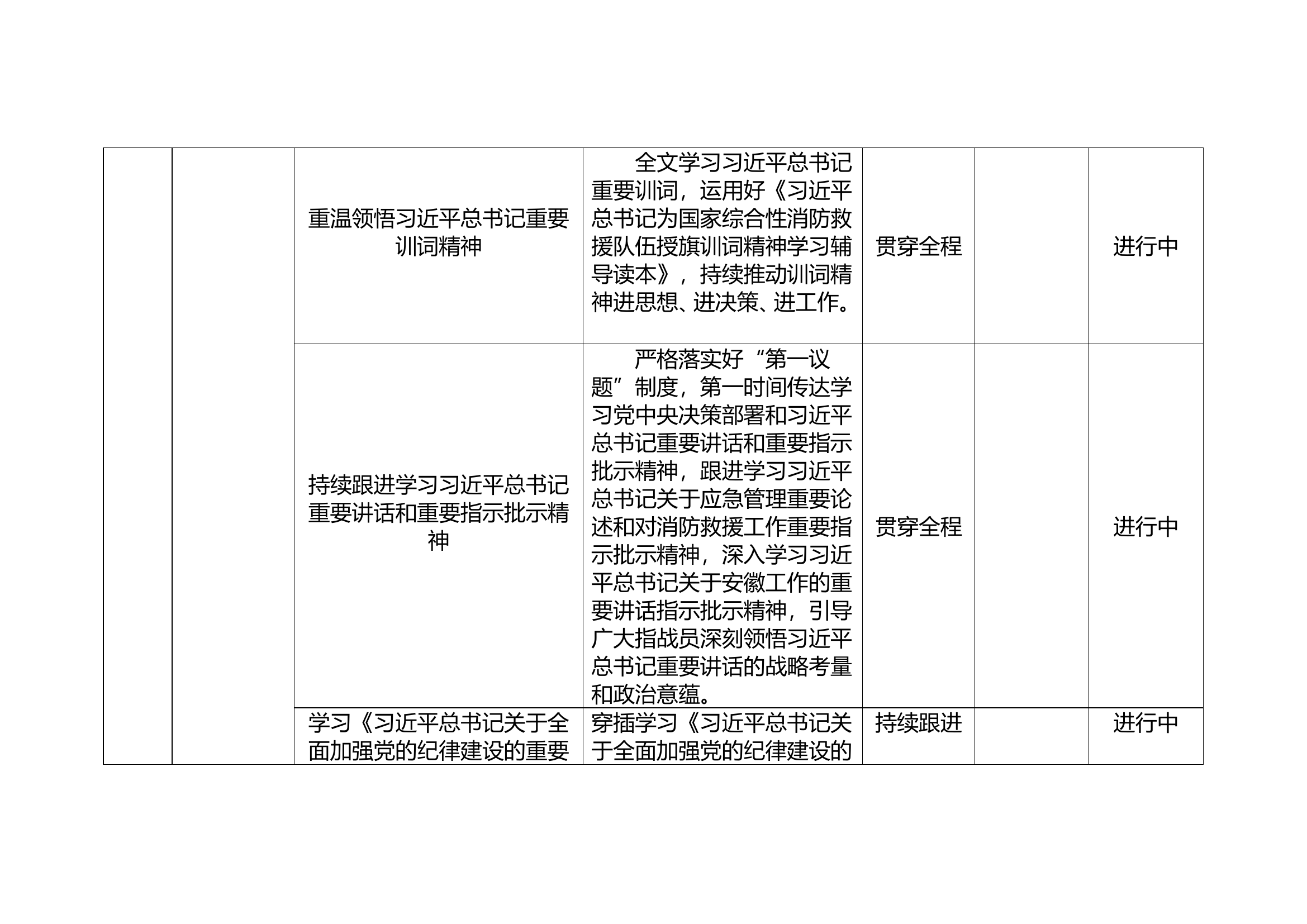 学思想践训词促改革建新功教育实践活动推进表.doc 第2页