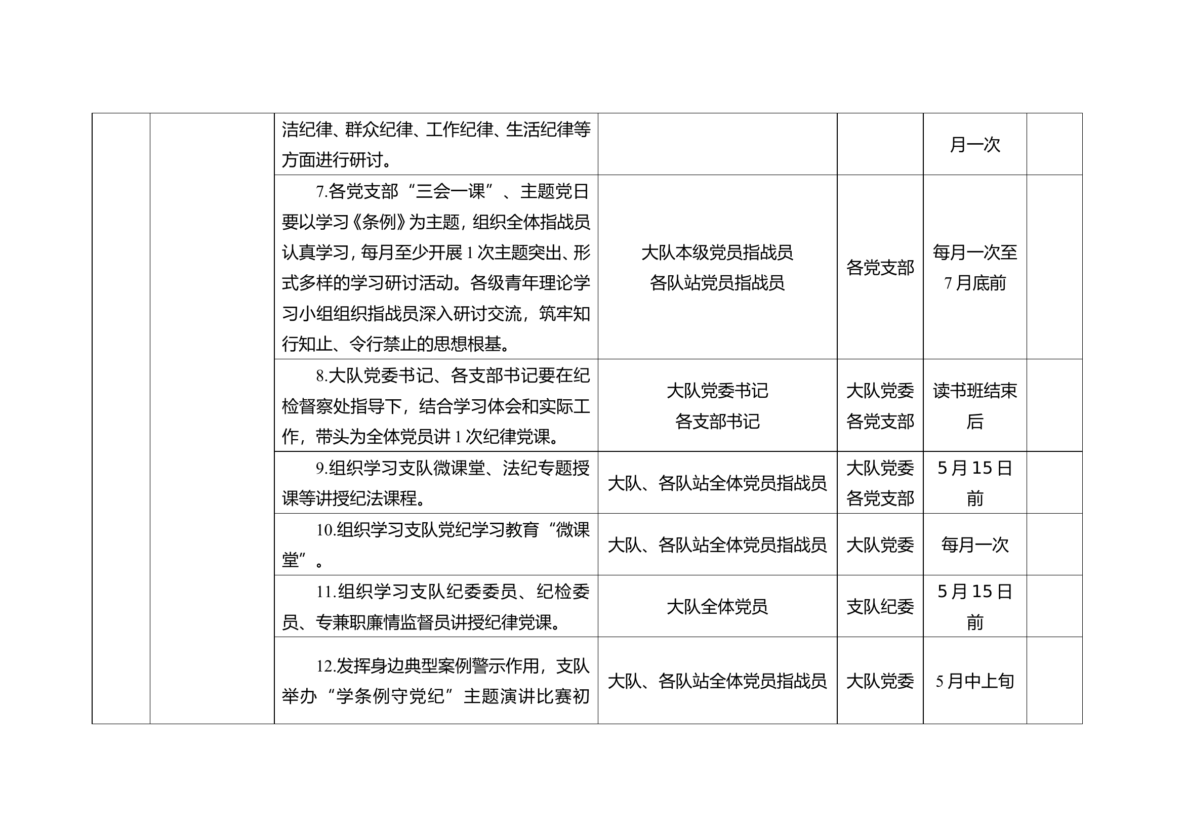 大队党纪学习教育重点任务推进计划表.doc 第2页