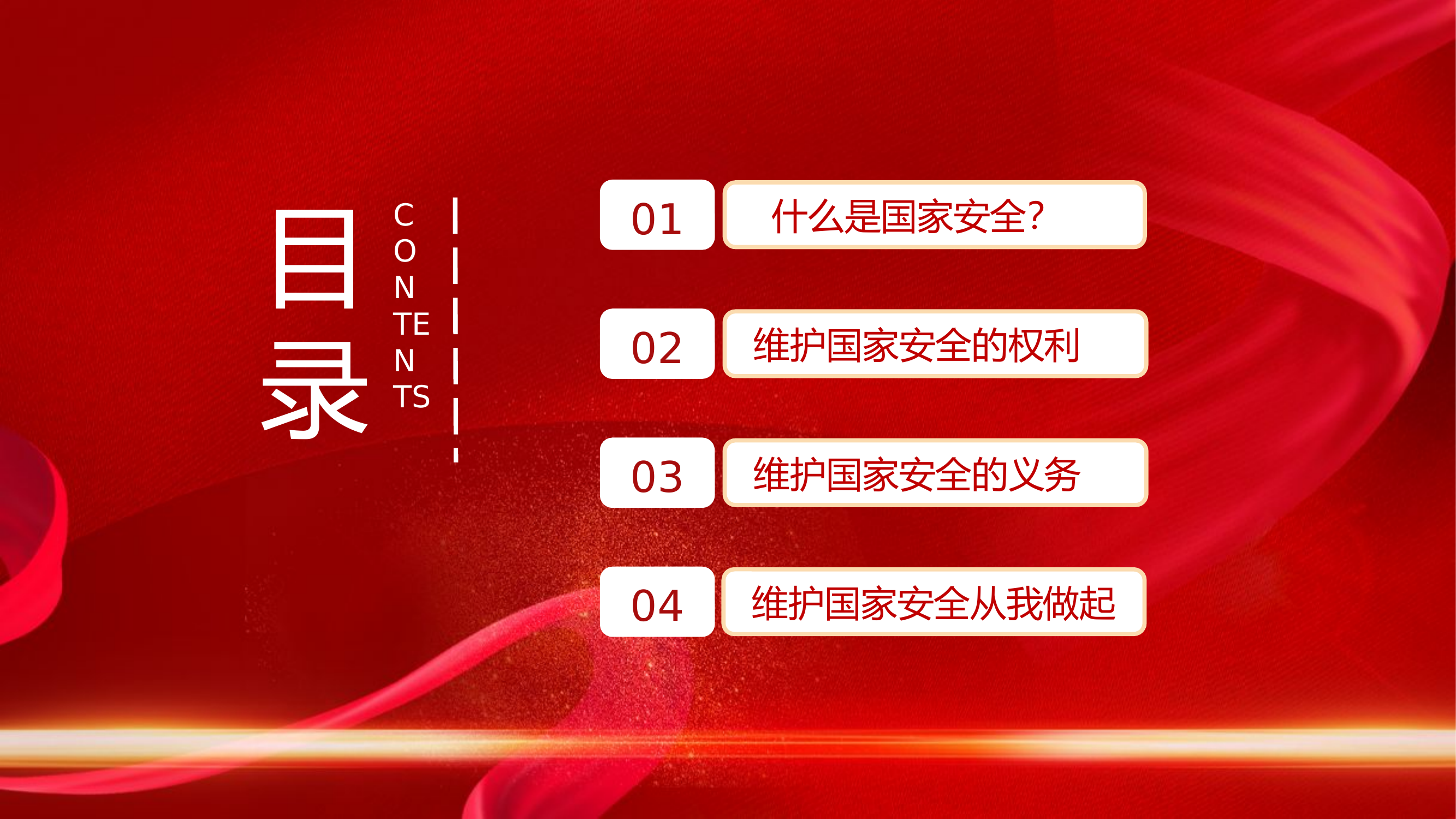 栀夏：国家安全教育日党课PPT.pptx 第2页