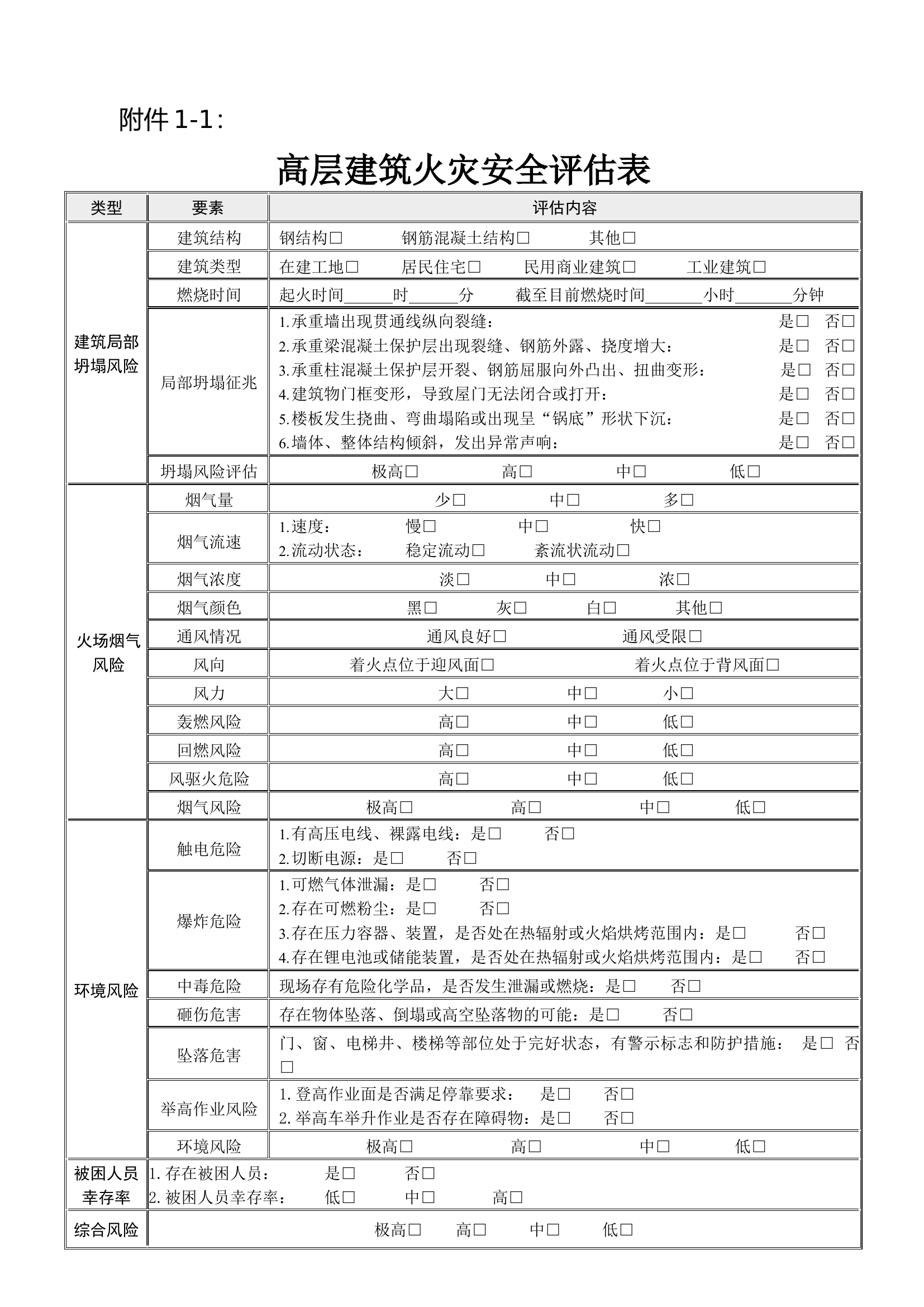 9类《灾害事故类型现场风险评估表》(1).docx 第1页
