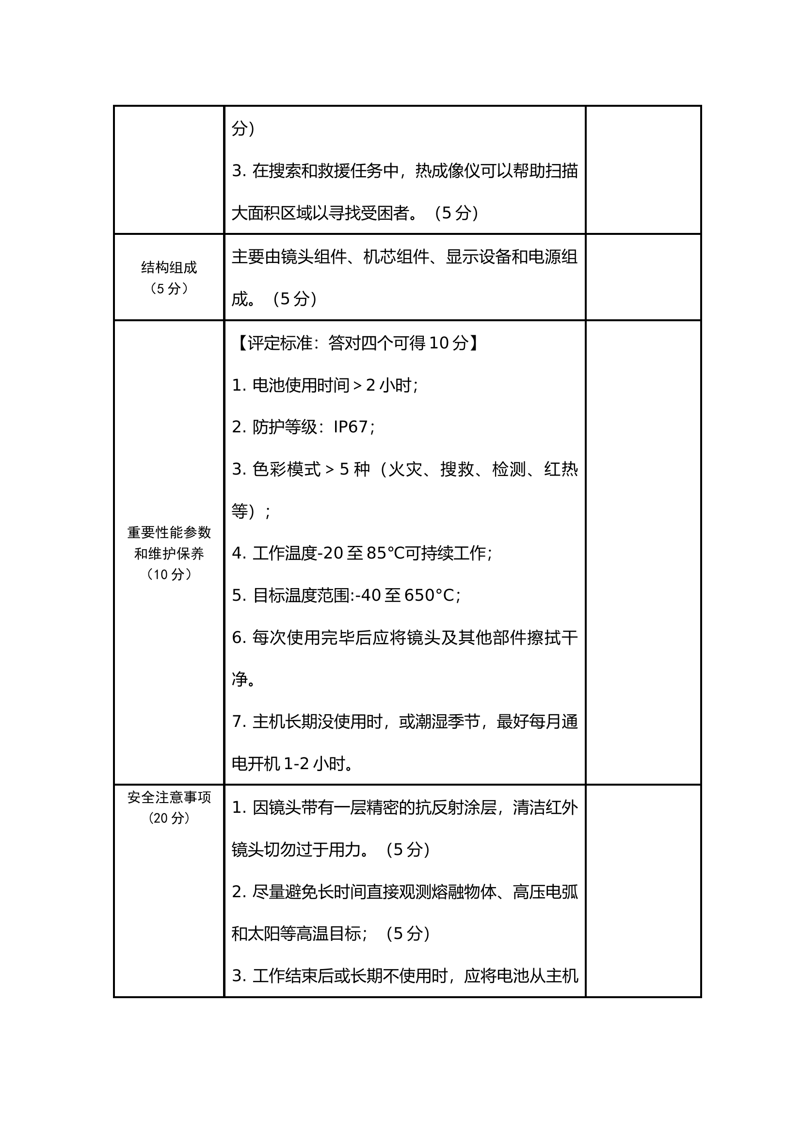 热成像仪讲解操作考评表.docx 第2页