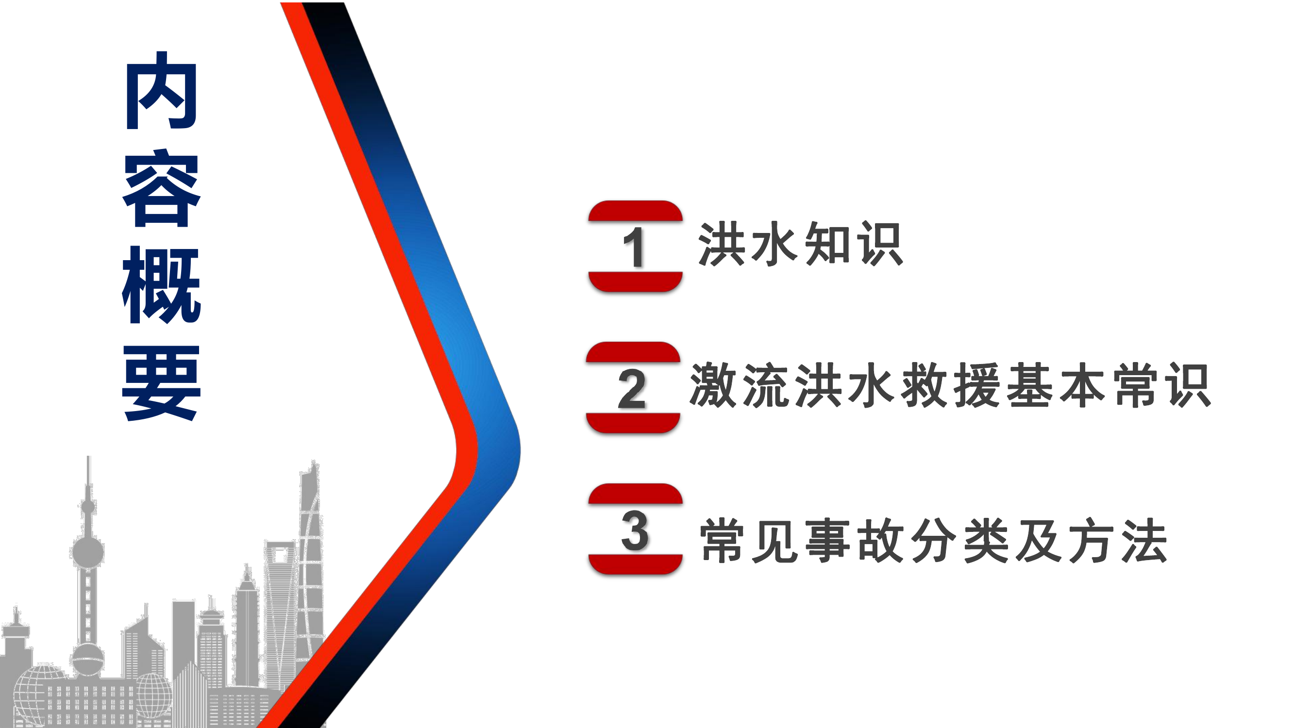 （课件）抗洪抢险及水域救援技术课件.pdf 第2页