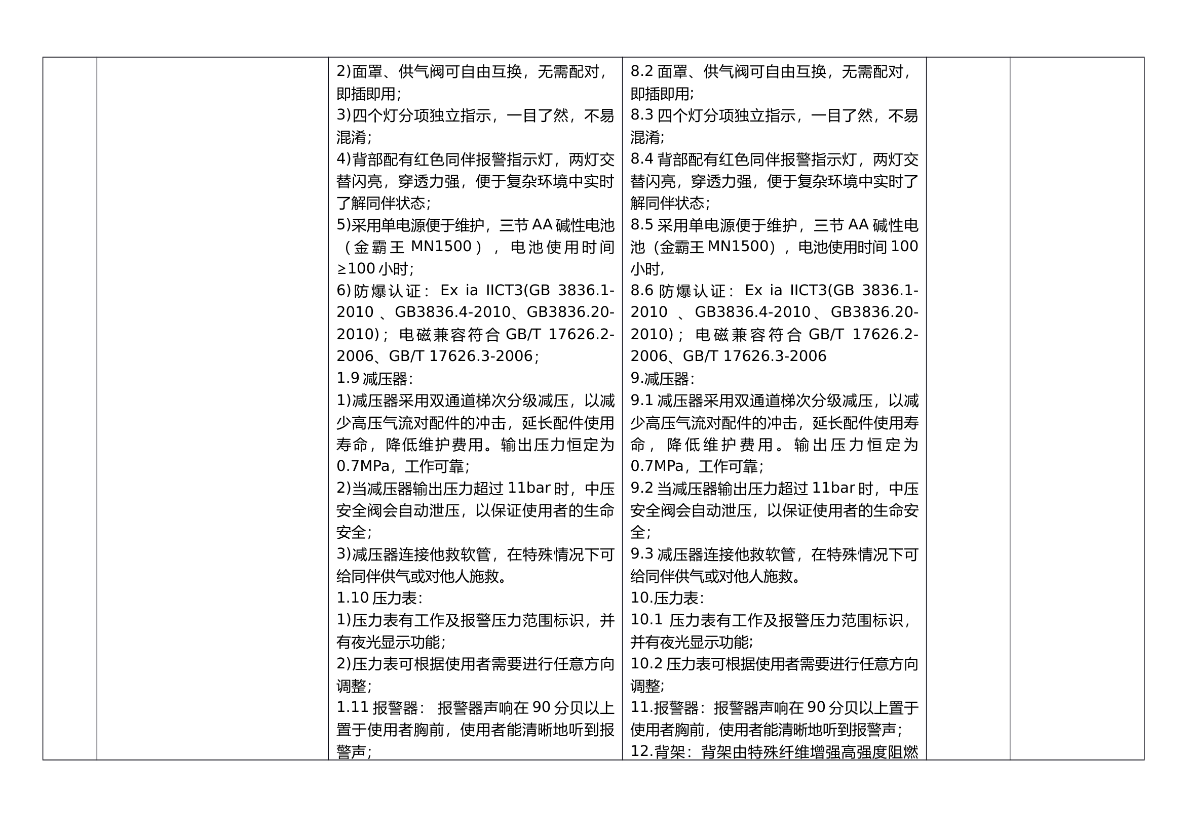 器材偏离表 第2页
