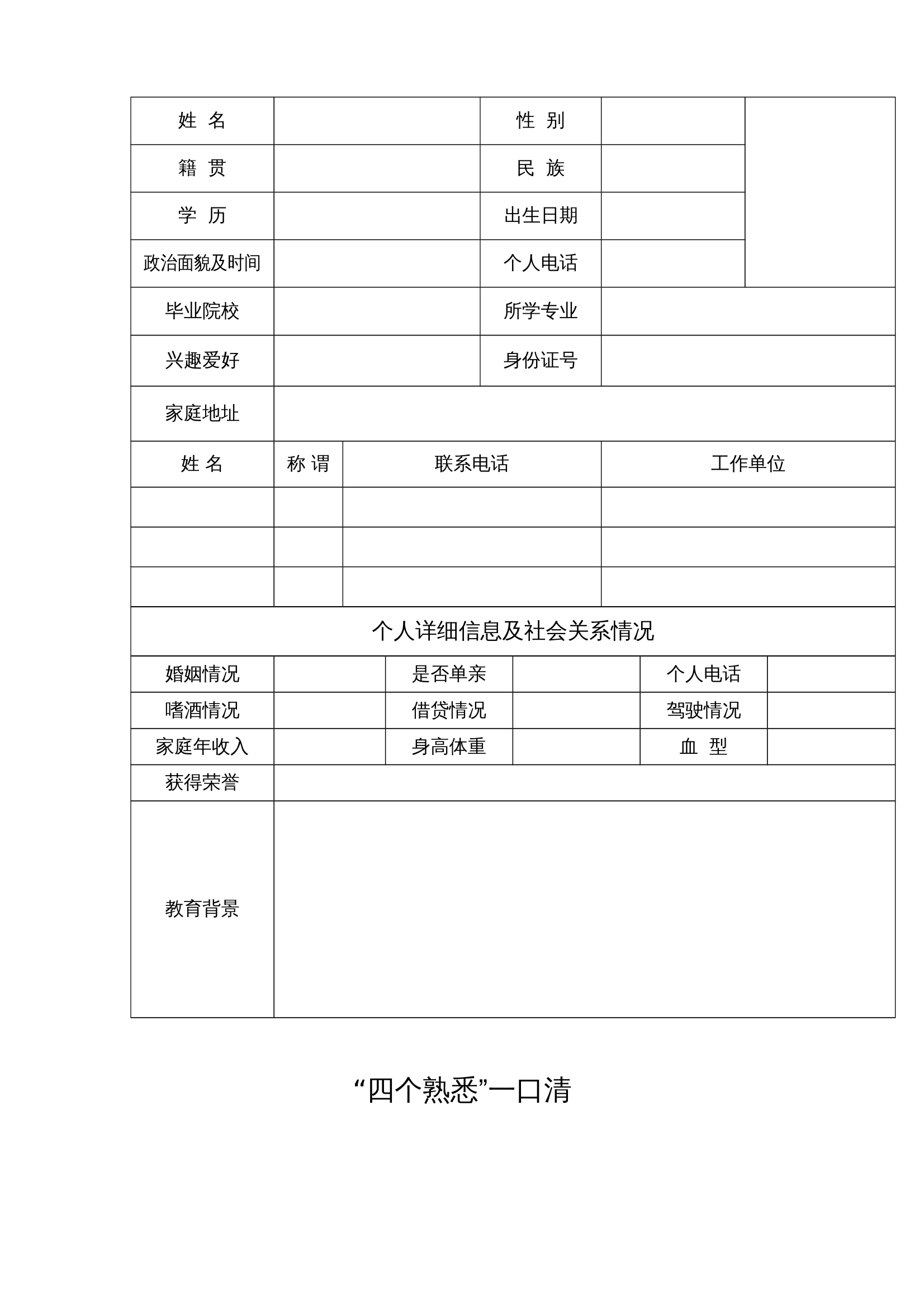 “四个熟悉”一口清 第1页