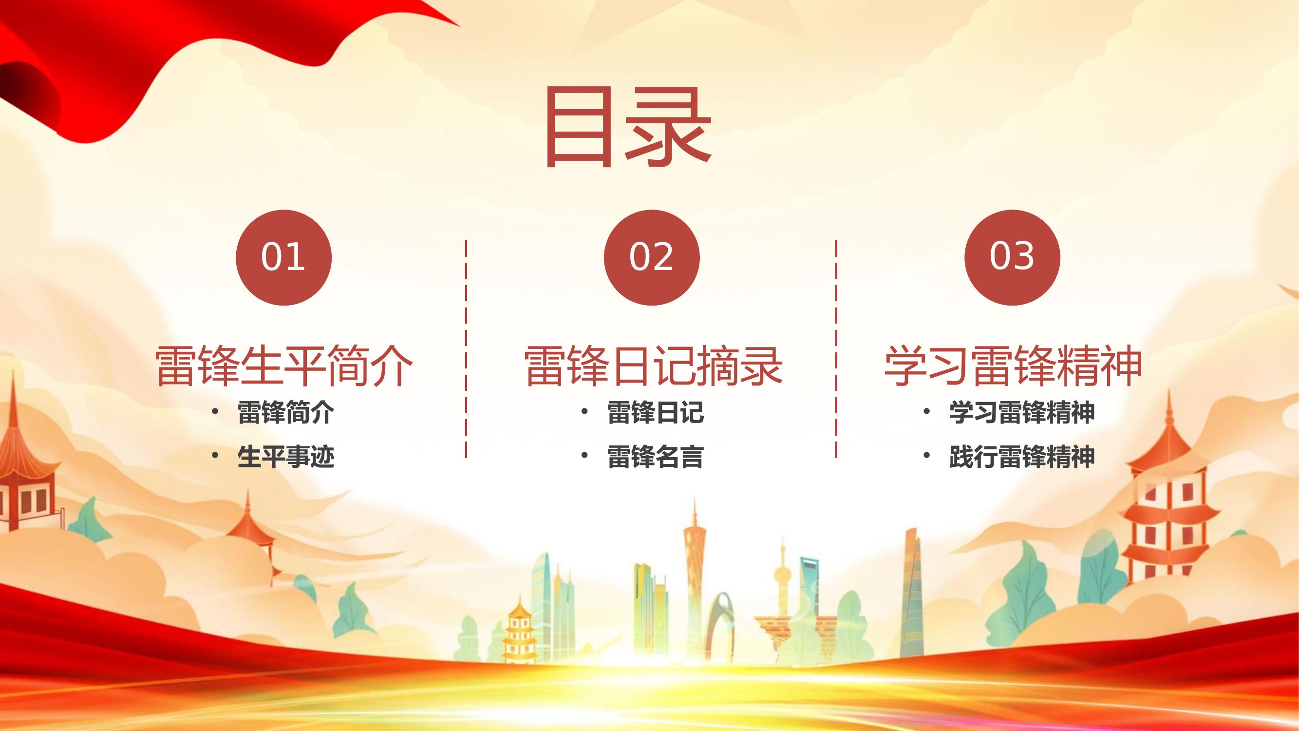 精品：3月5日学雷锋日.pptx 第2页