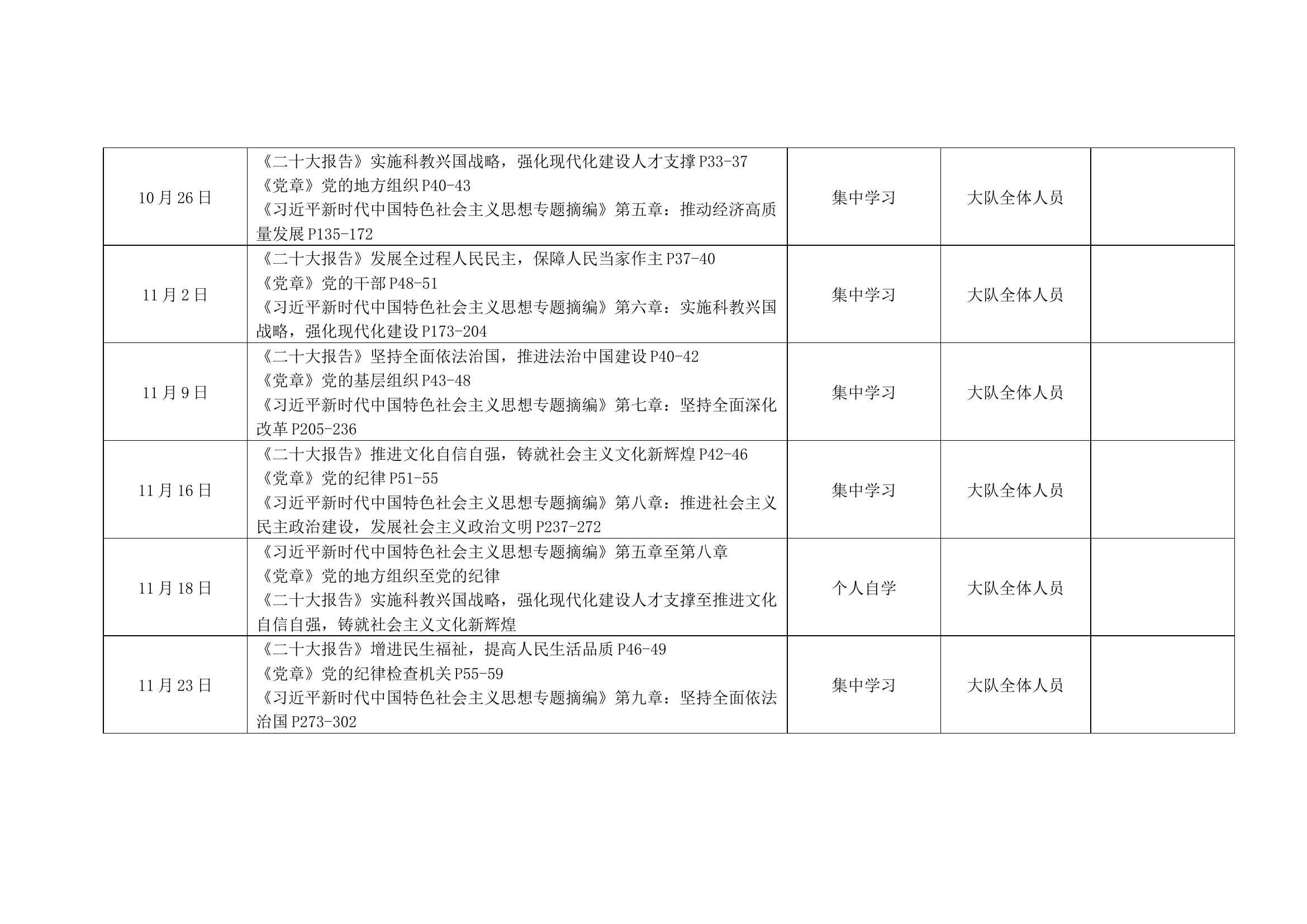 xx大队党委第二批主题教育学习计划表(1).docx 第2页