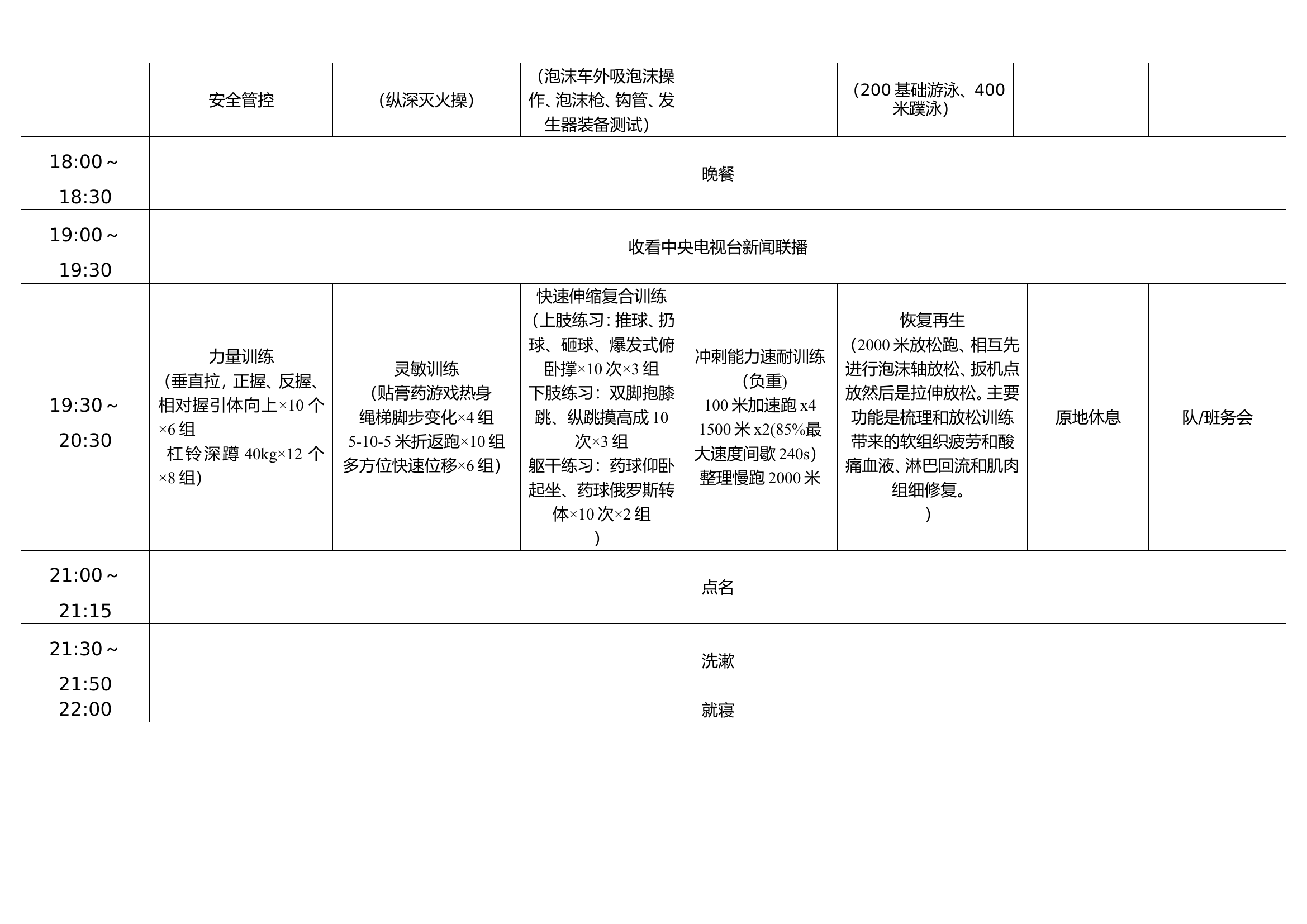XXXX站执勤训练周安排表（XXX-XXX） .doc 第2页