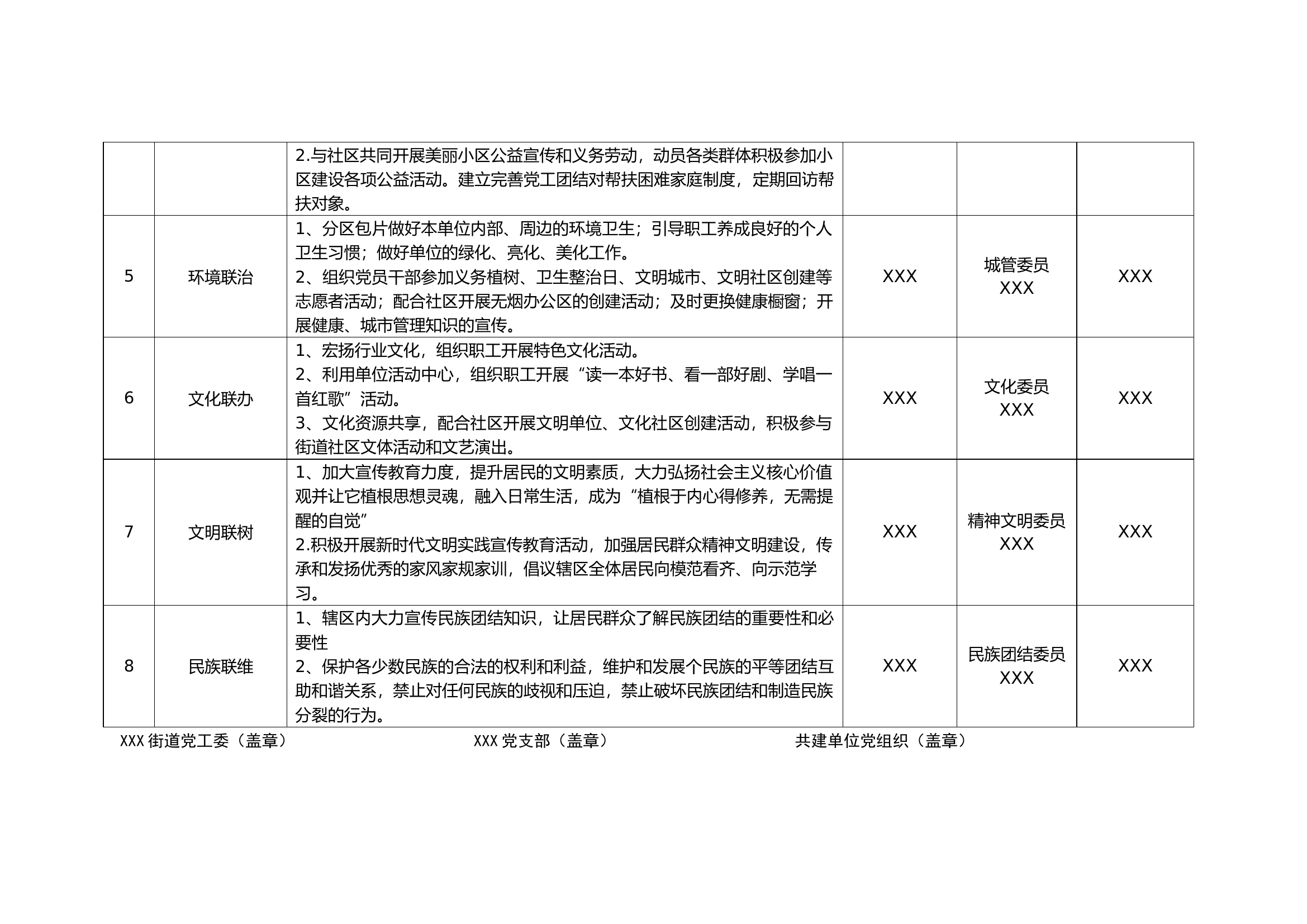 党支部大党建共建协议.docx 第2页