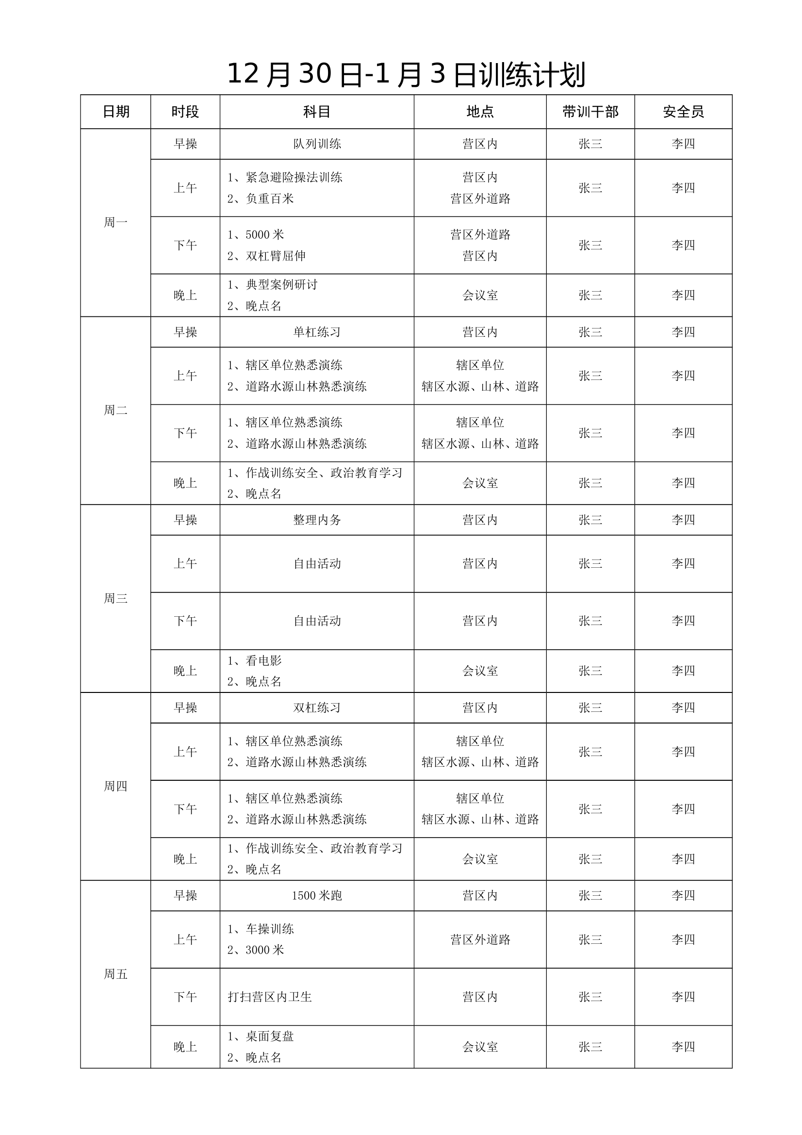 1月份消防救援站执勤训练周计划表 第1页
