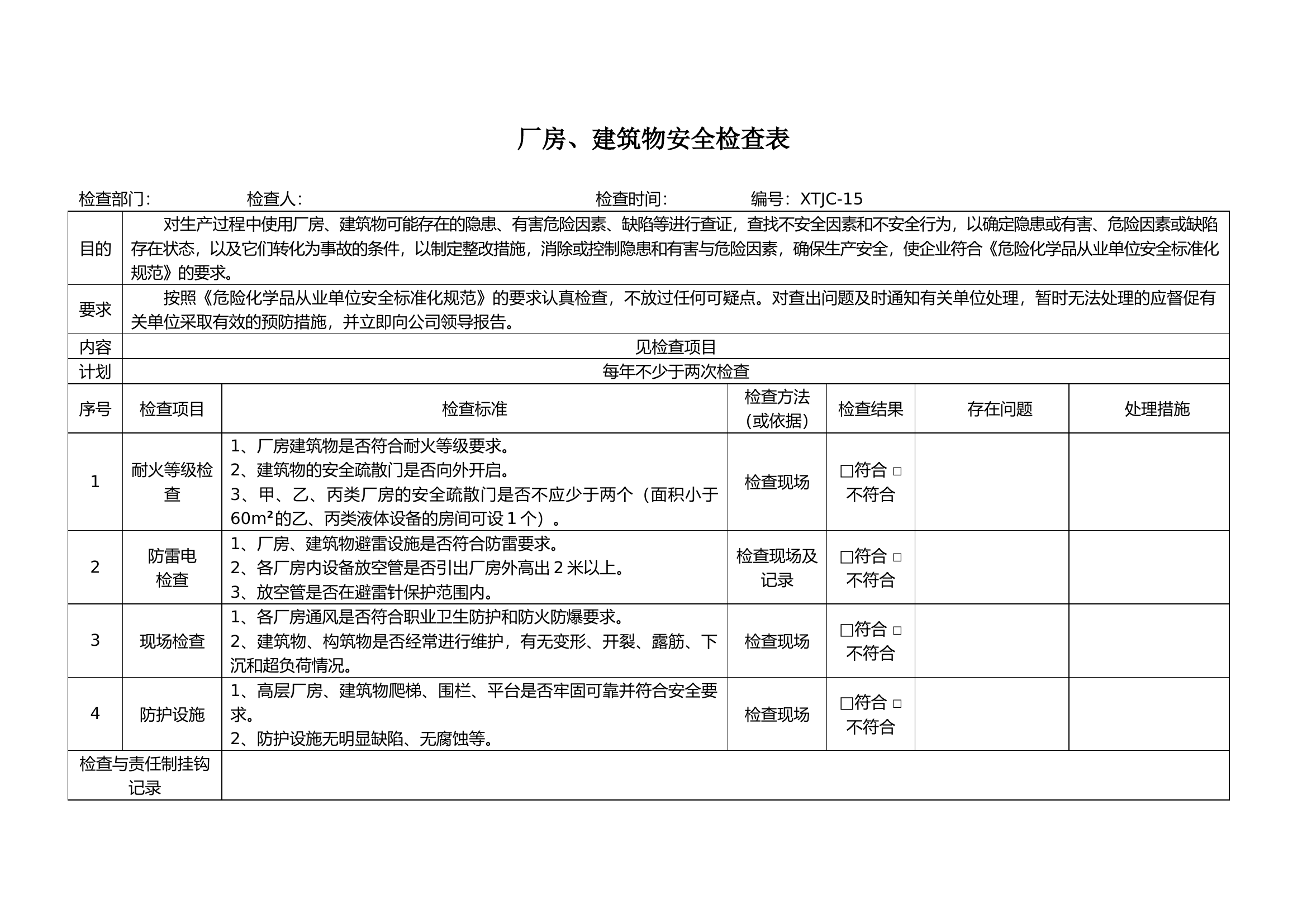 厂房、建筑物安全检查表.docx 第1页