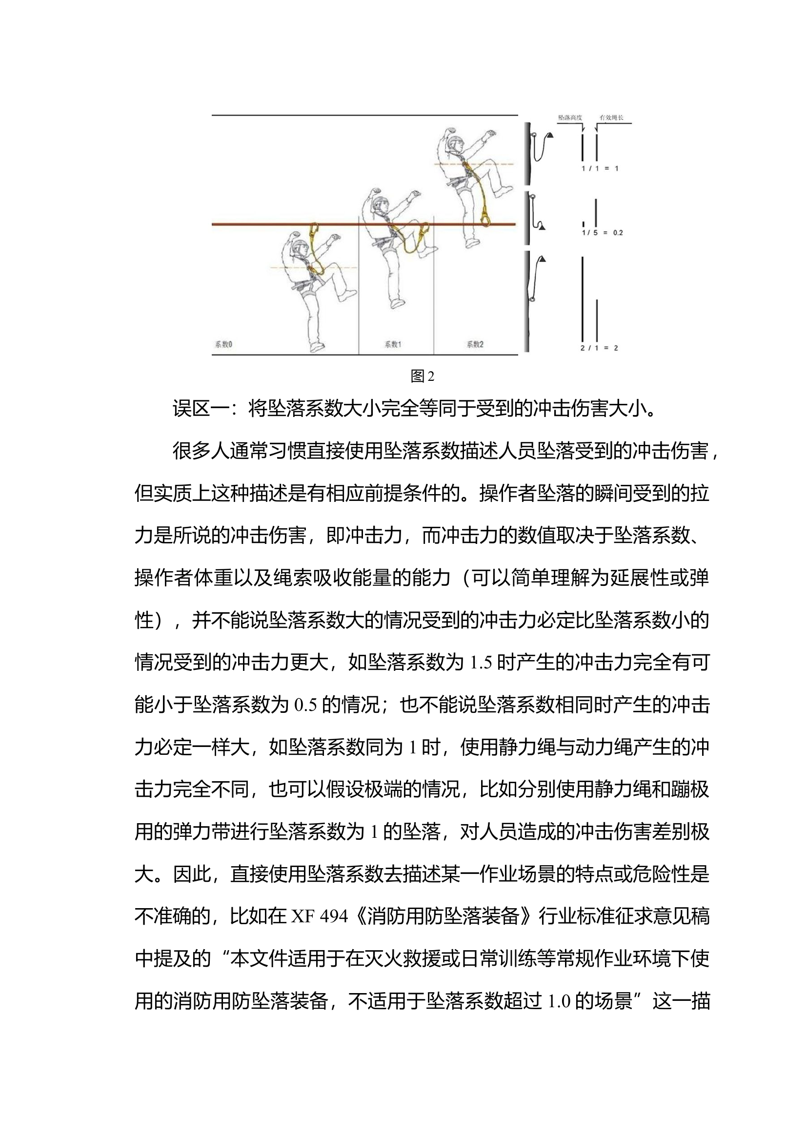 关于坠落系数的常见误区探析.docx 第2页