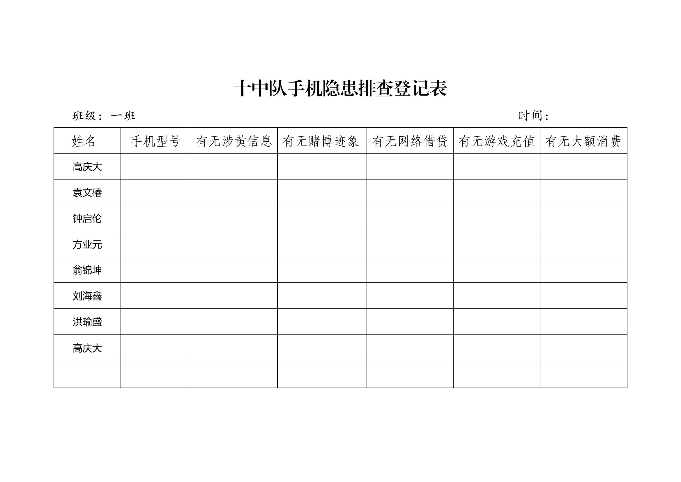 手机隐患排查登记表（新消防员）.docx 第2页