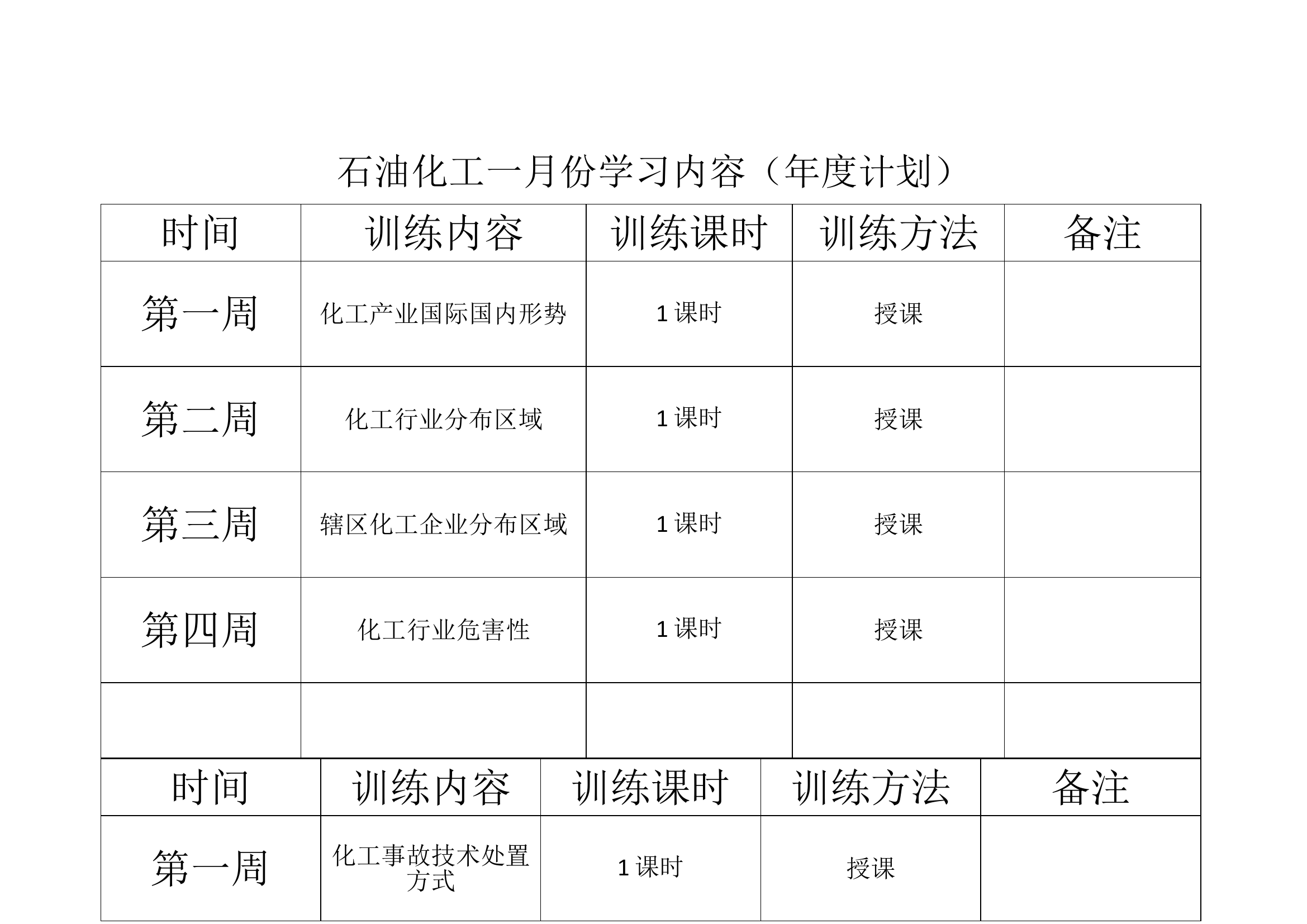年度训练计划.doc 第1页