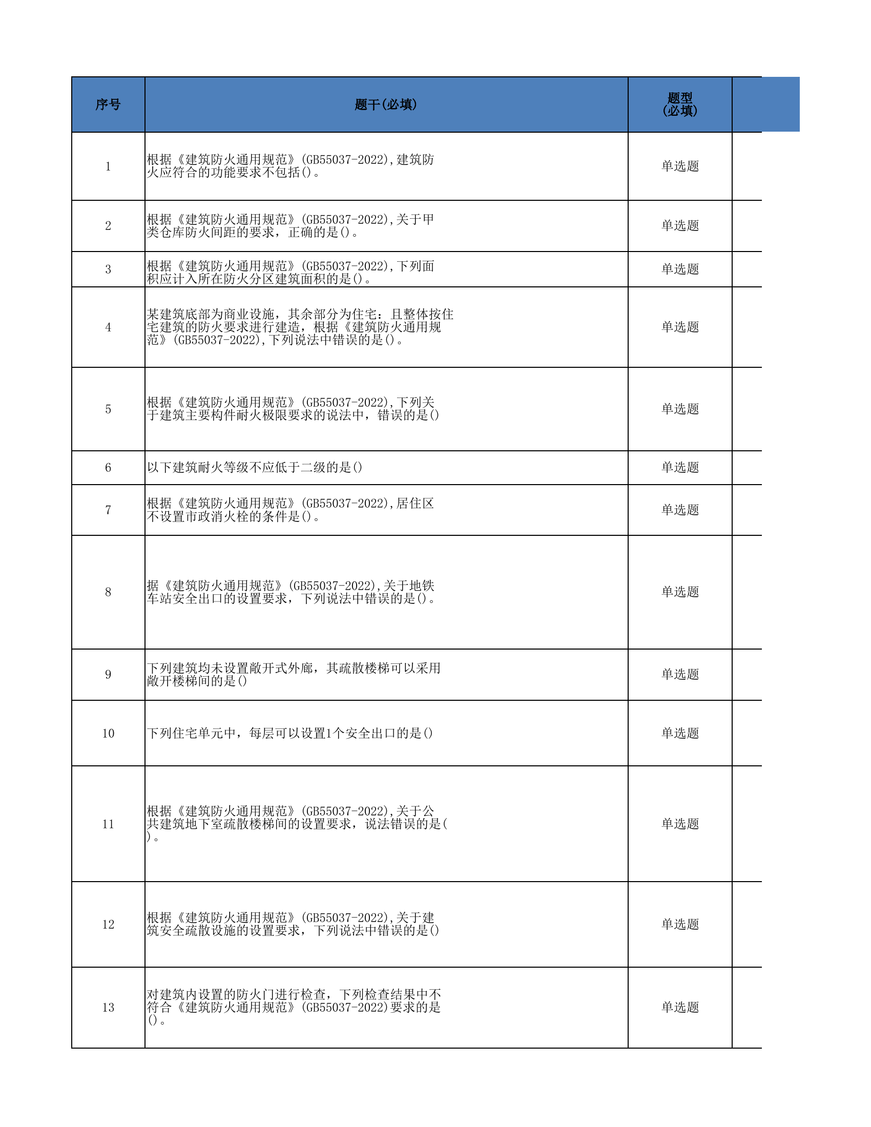 二级试题(2936道题).xlsx 第1页