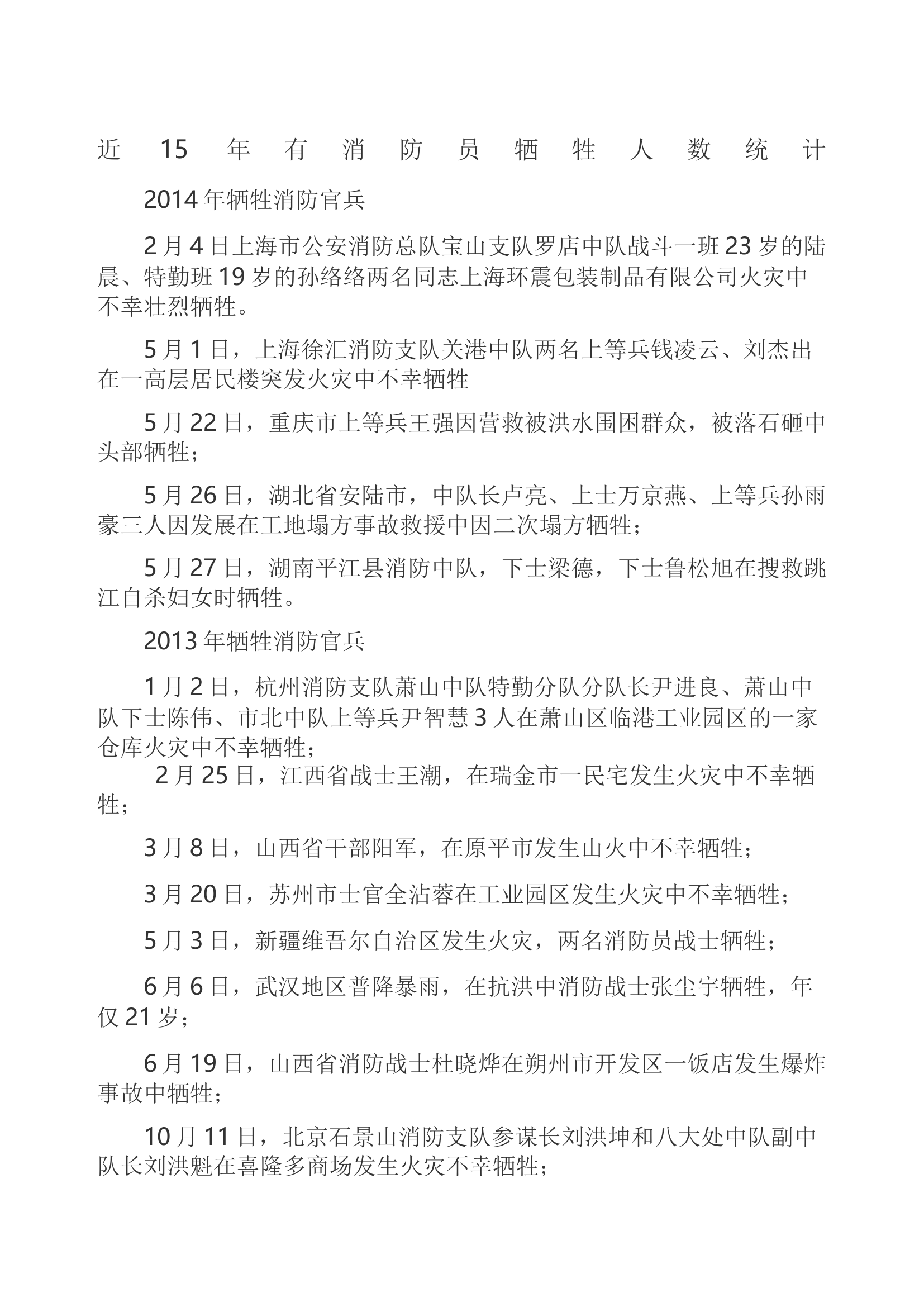 近年有消防员牺牲人数统计.docx 第1页