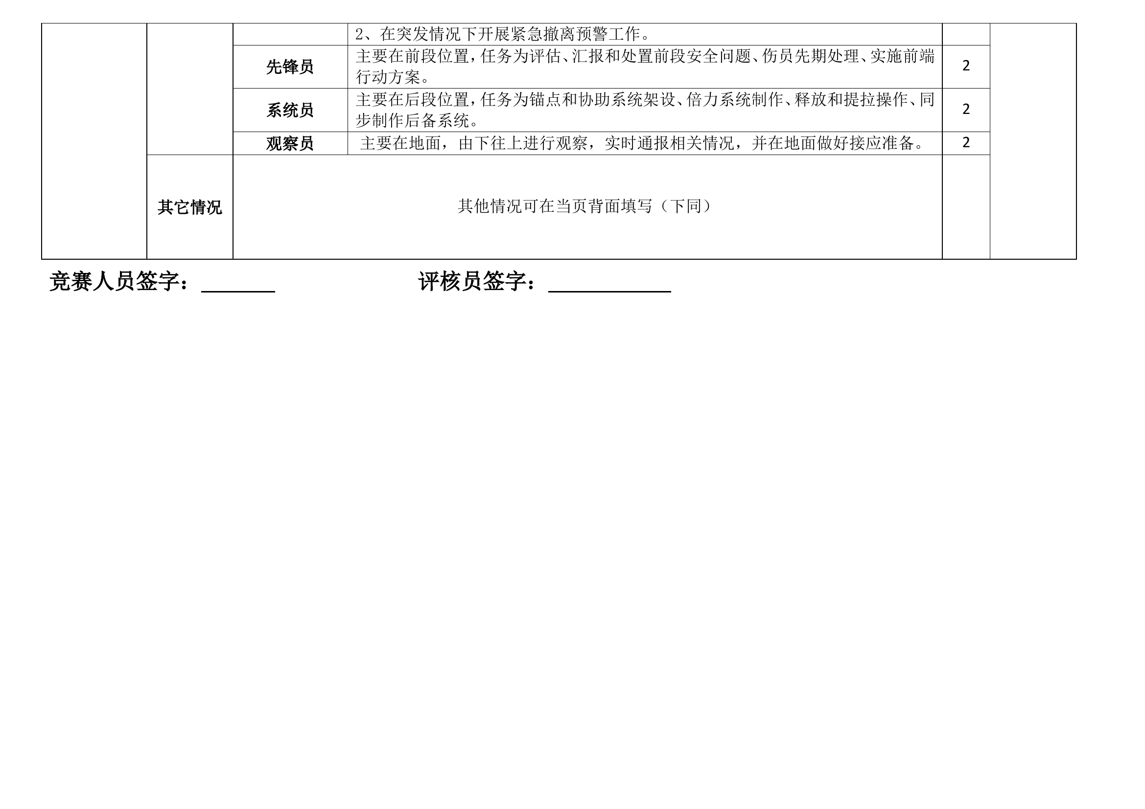 高空救援.doc 第2页