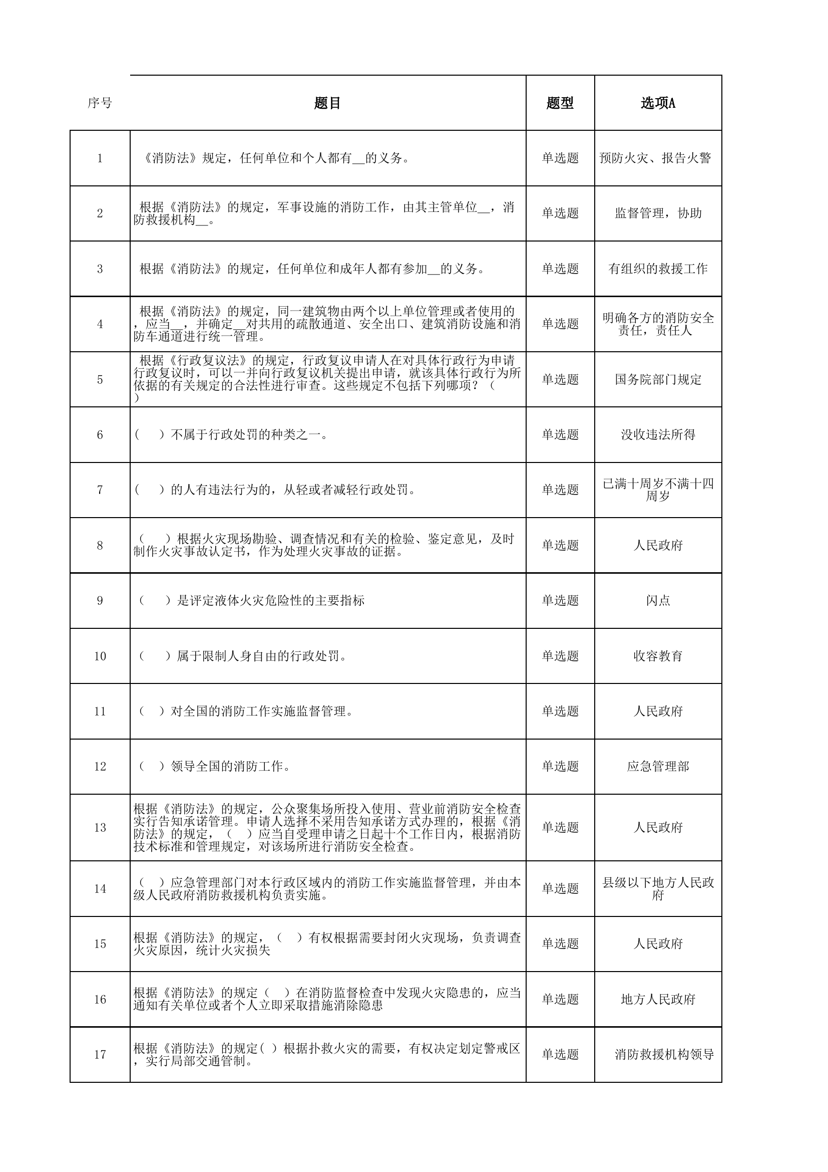 消防文员理论题库1.xls 第1页