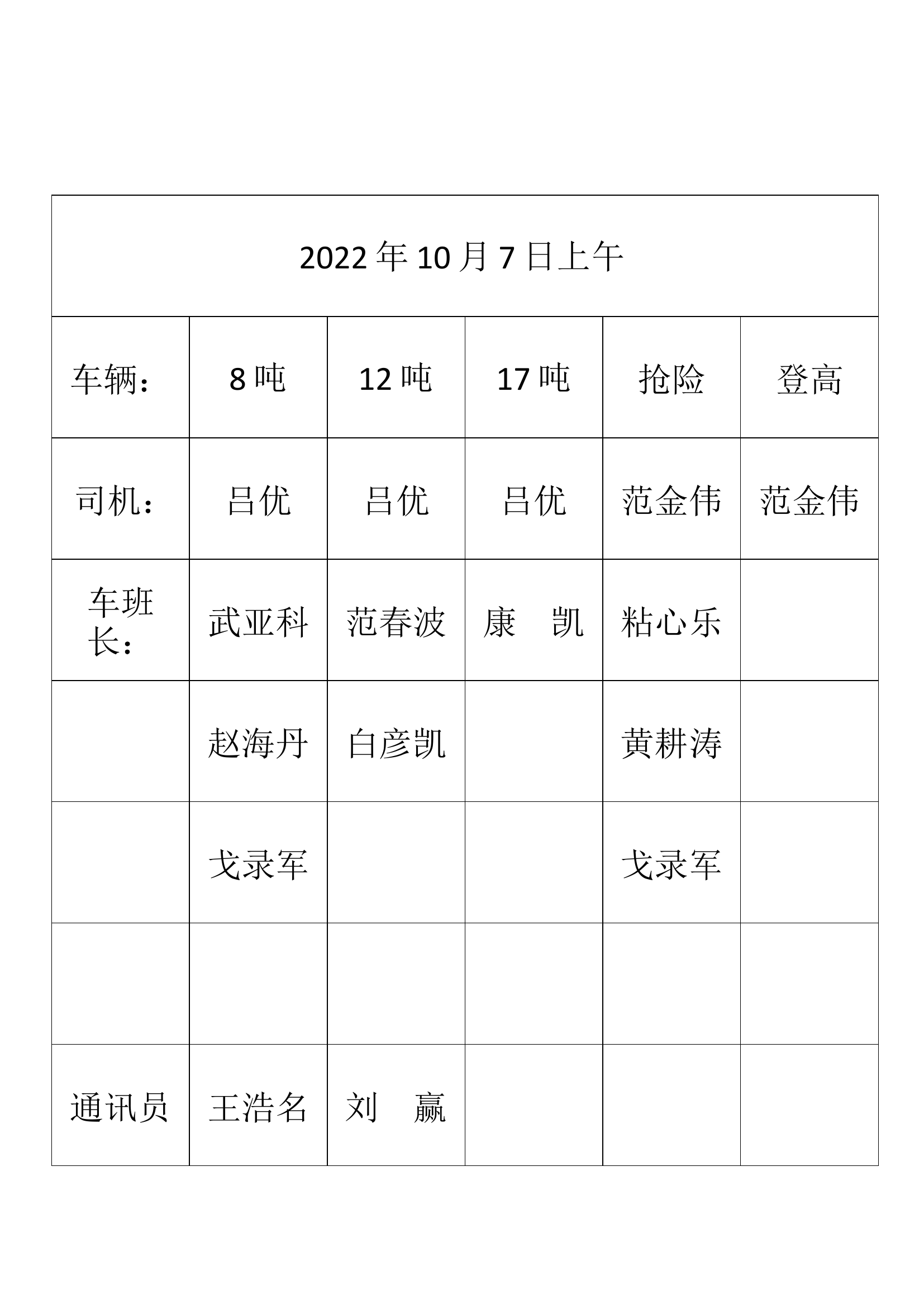 人员车辆分配.docx 第1页