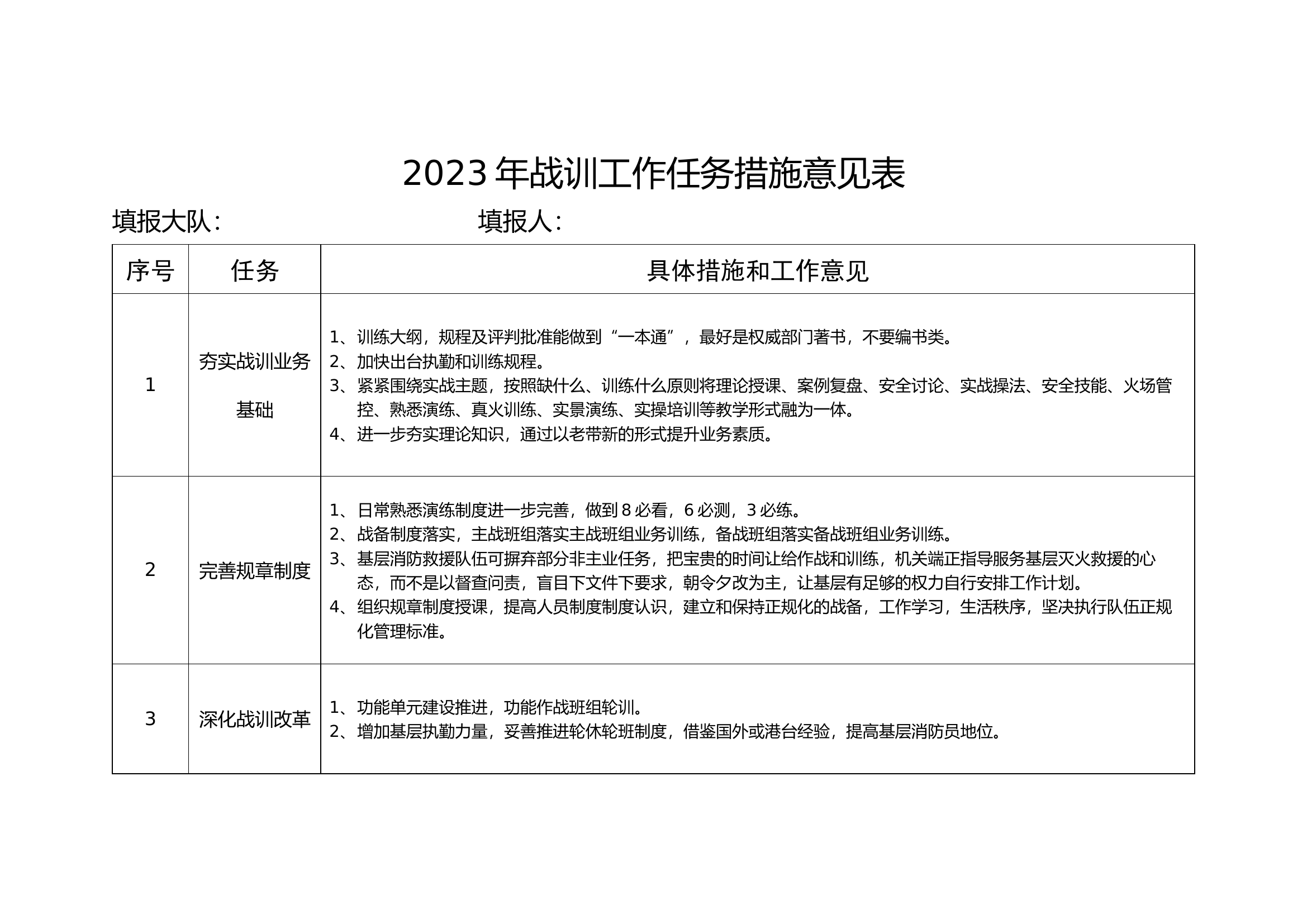 2023年工作意见表大队级.docx 第1页