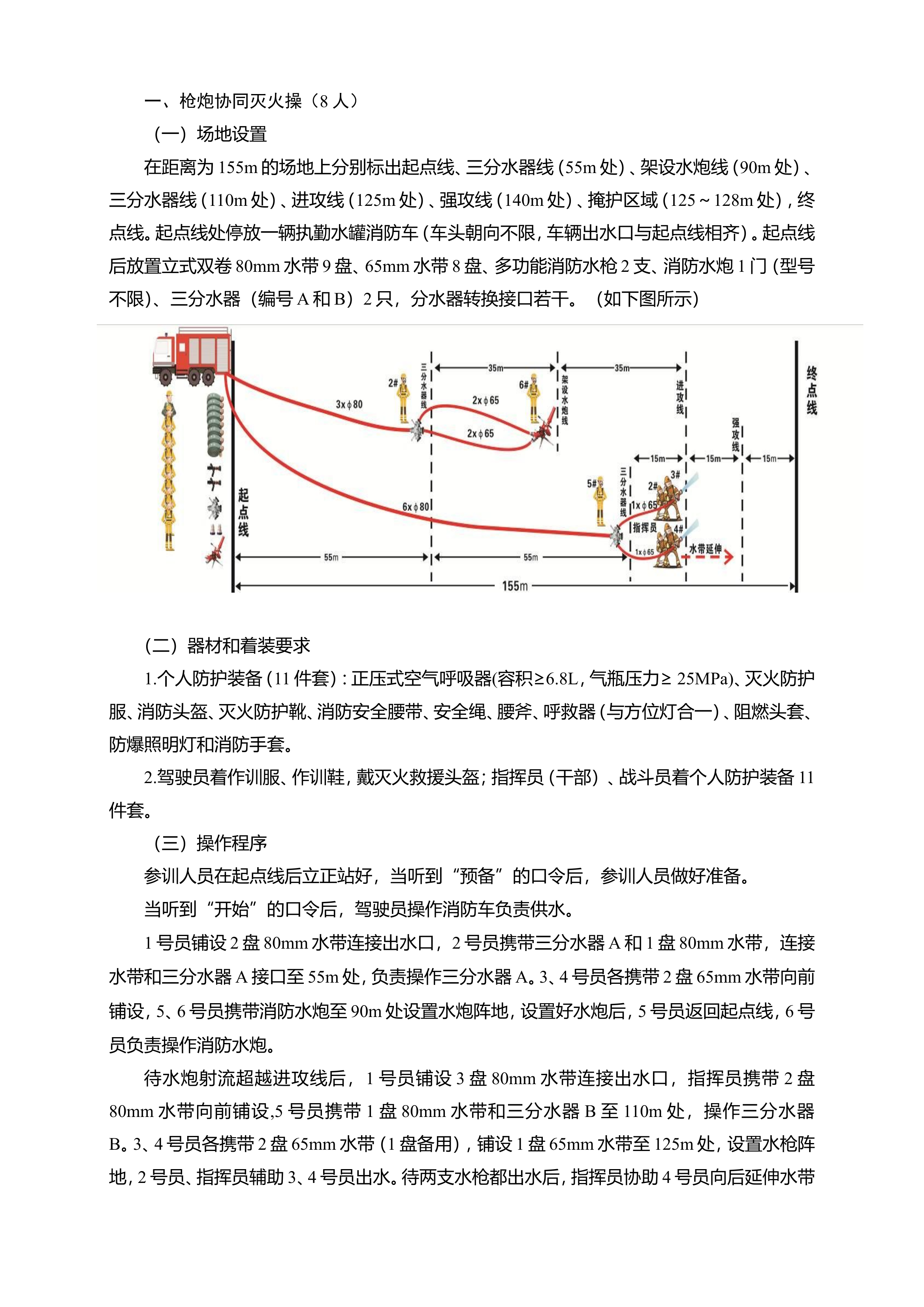 枪炮、纵深操作规程.doc 第1页