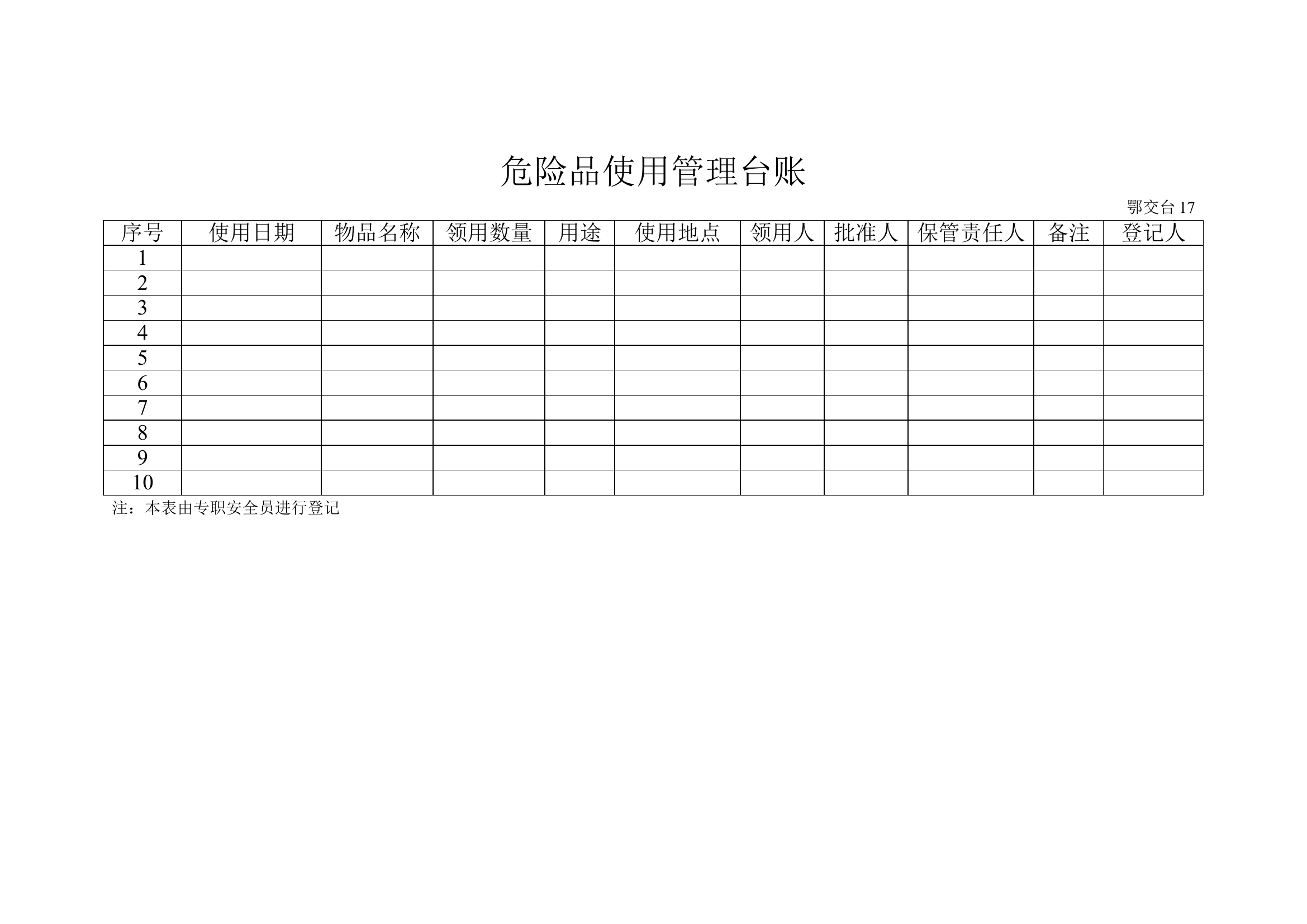 编号27【另增】危险品使用管理台账.doc 第1页