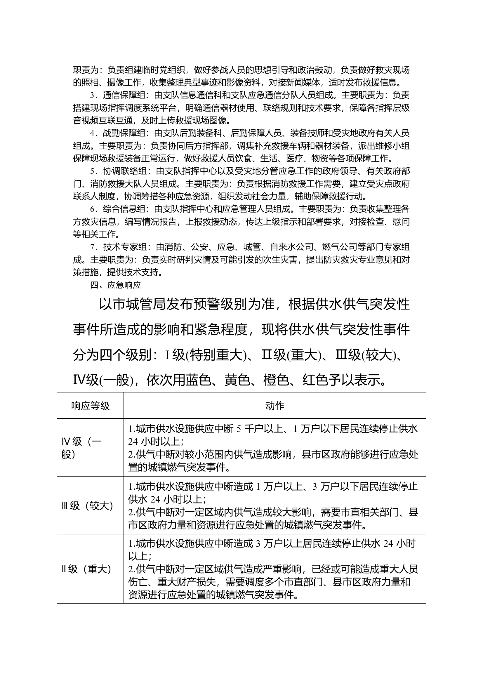 应对低温雨雪冰冻链发市政供水供气管网破裂救援专项预案.docx 第2页