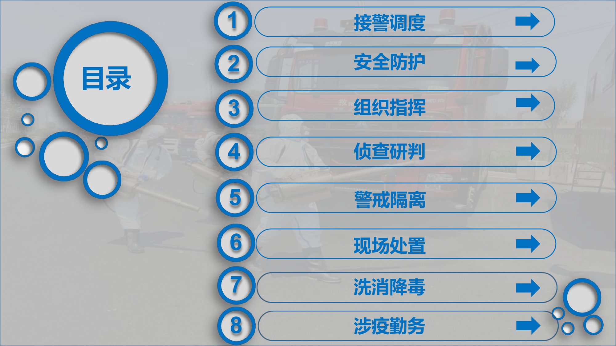 1_疫情期间灾害事故处置课件.pdf 第2页