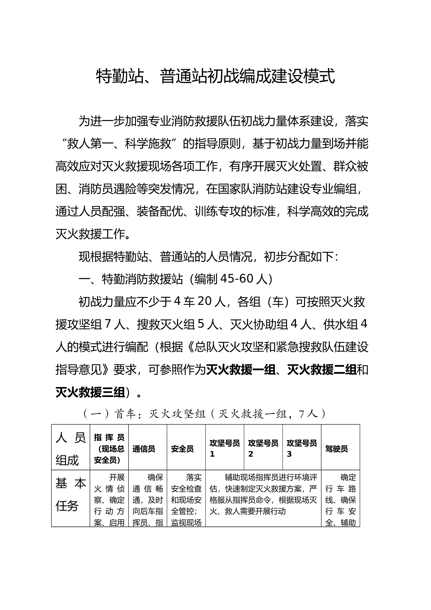 队站初战编成方案(1) 第1页