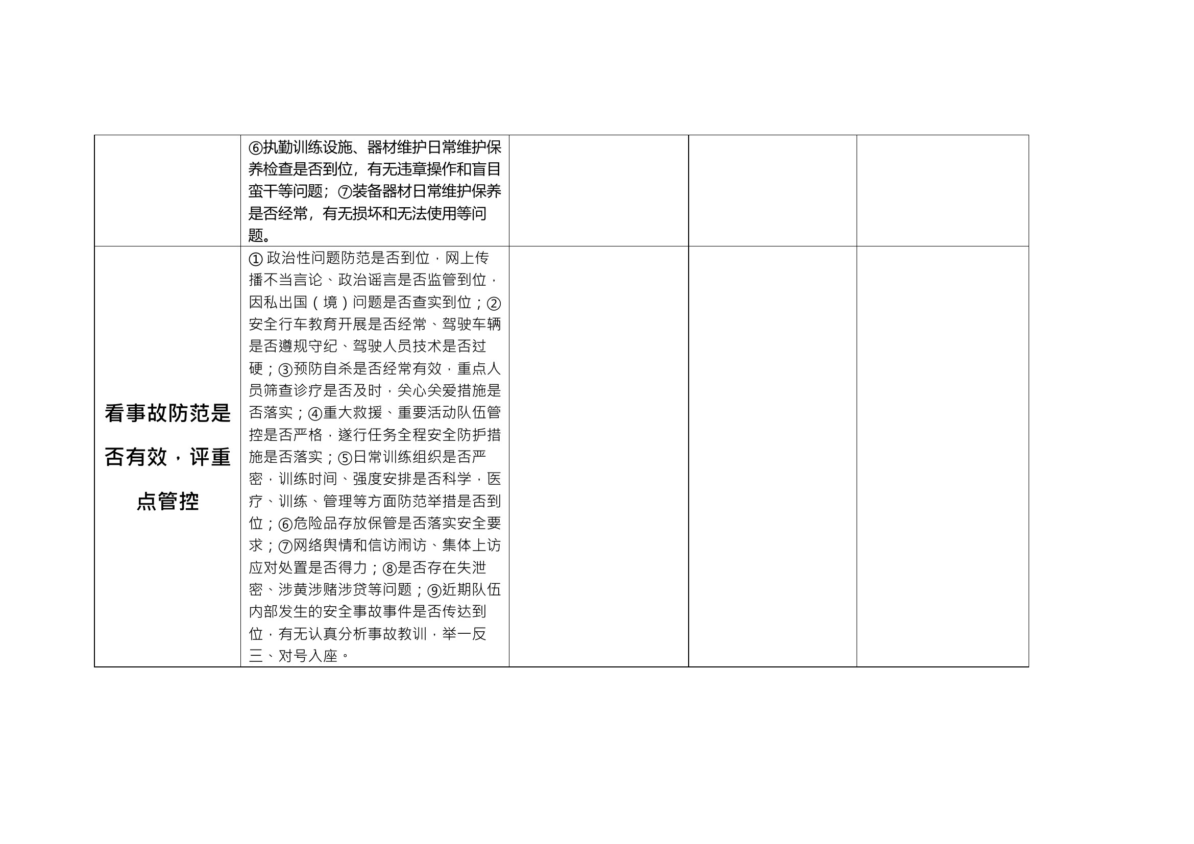 xx救援队百日安全竞赛活动&rdquo;&ldquo;五看五评&rdquo;自查自纠表 (1).docx 第2页