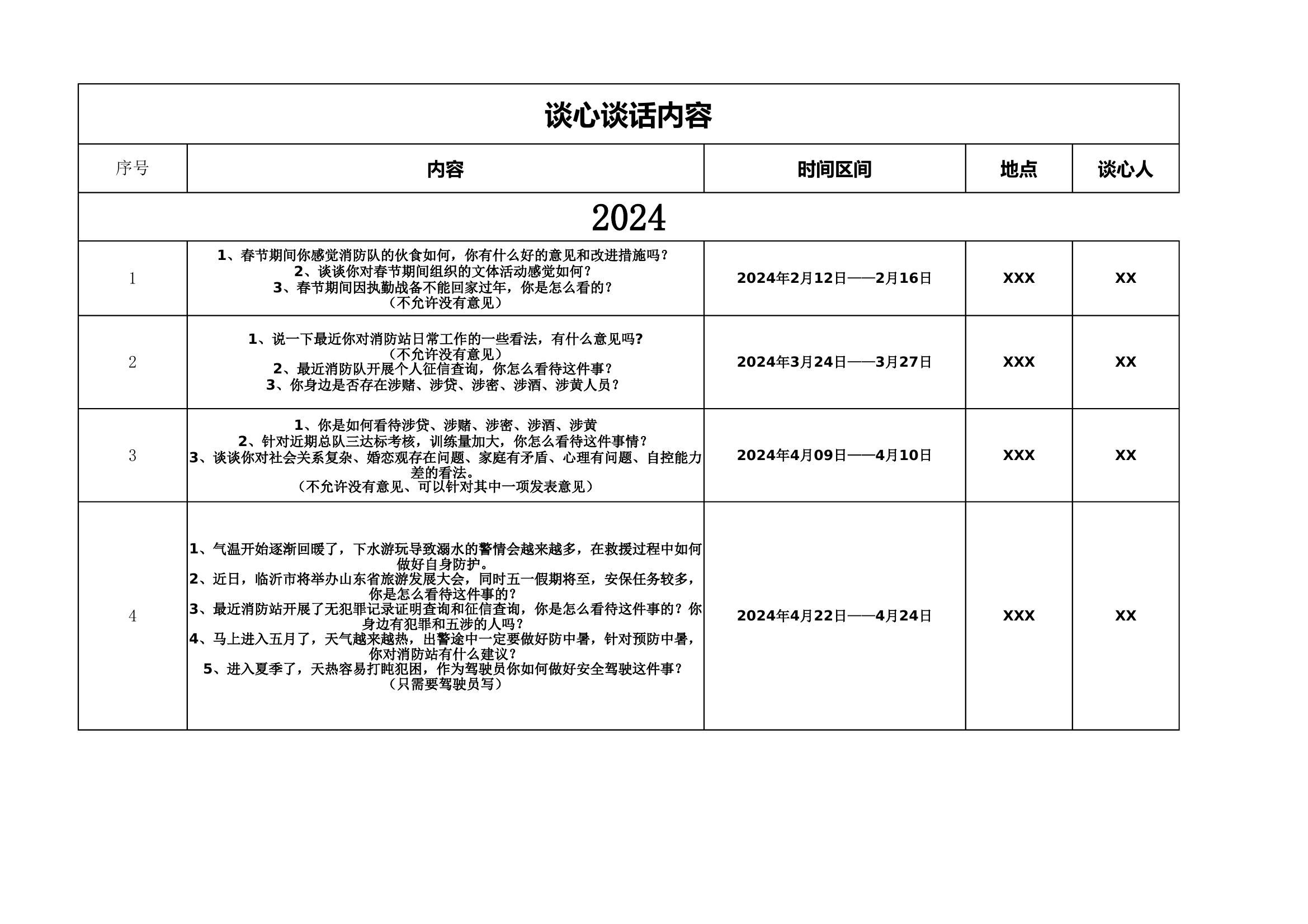 谈心谈话内容 第1页
