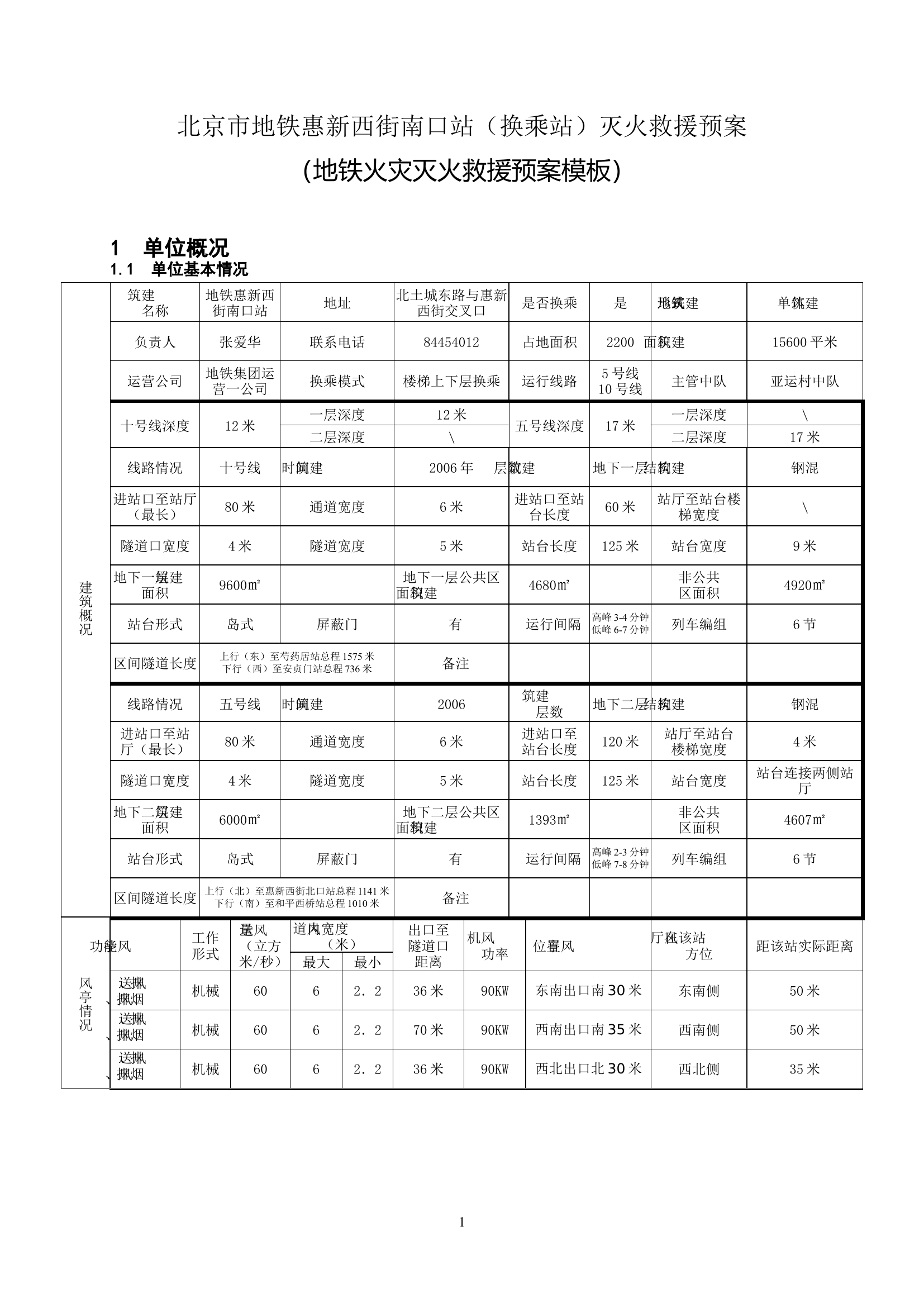 地铁火灾灭火救援预案模板（XX地铁）.doc 第1页