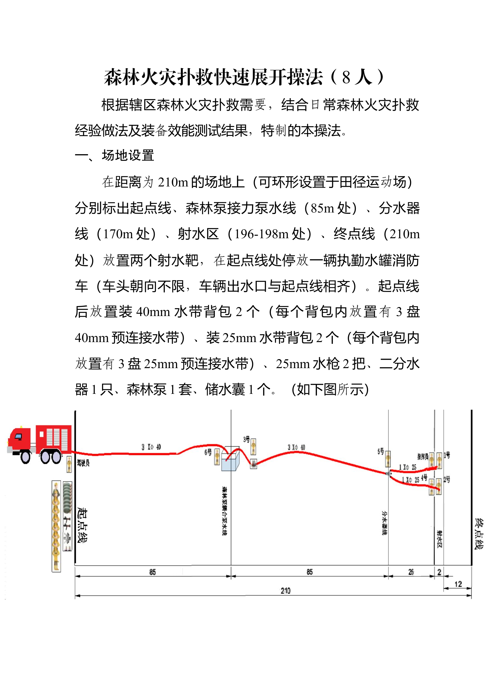 森林火灾扑救创新操法（2023年10月）.docx 第2页
