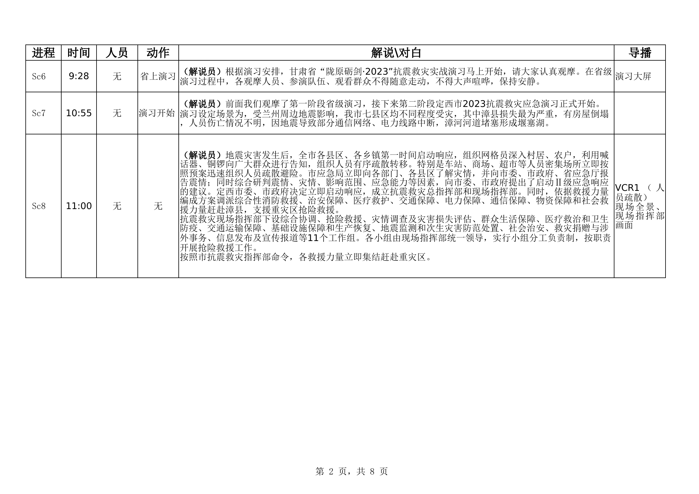 1_演练脚本（漳县）5.5-定稿.xlsx 第2页