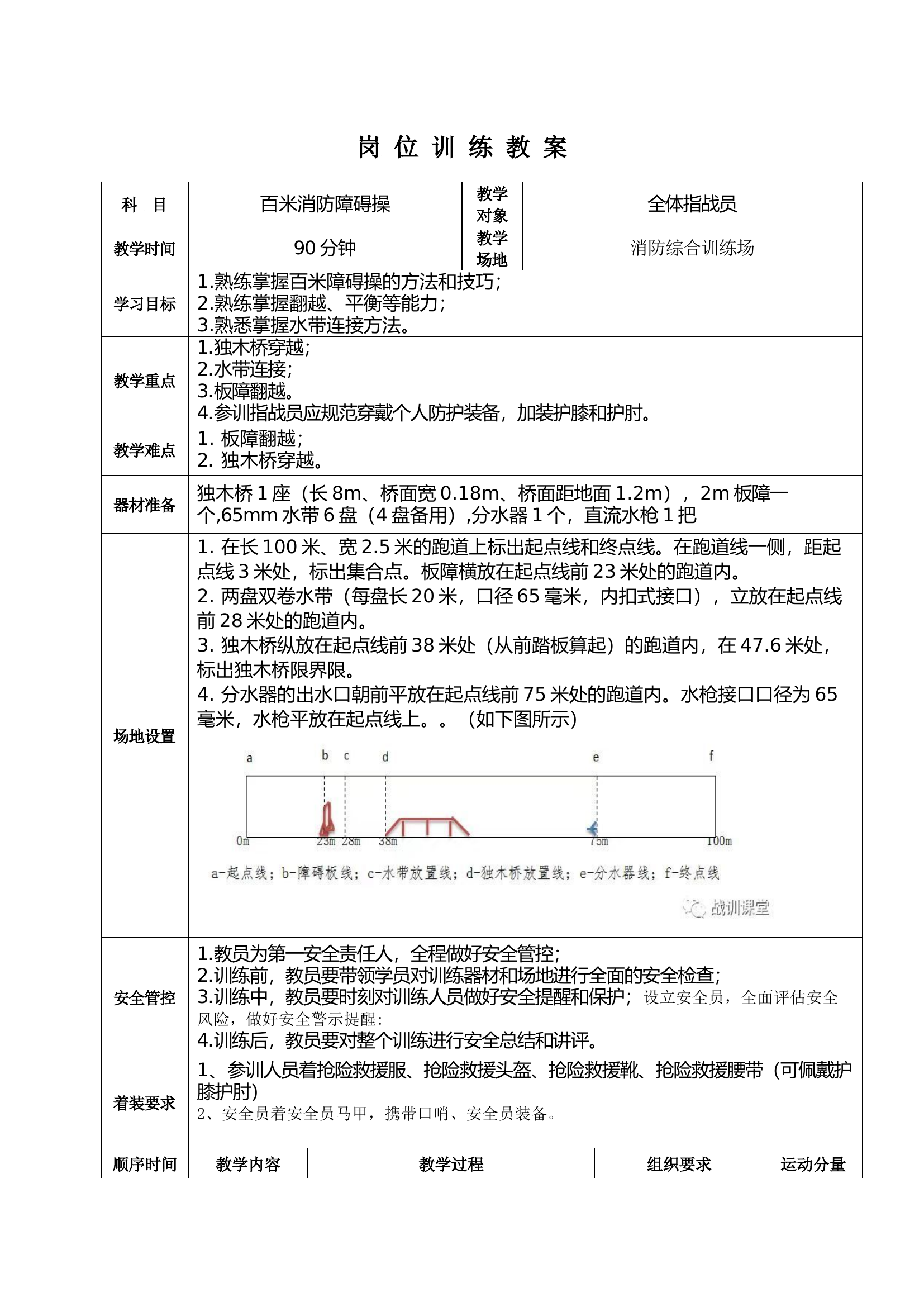 百米消防障碍操.docx 第1页