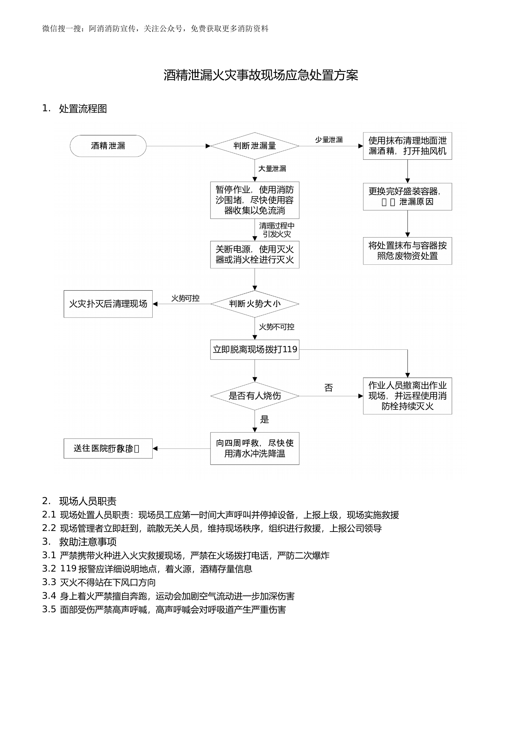 酒精火灾应急处置方案 第1页