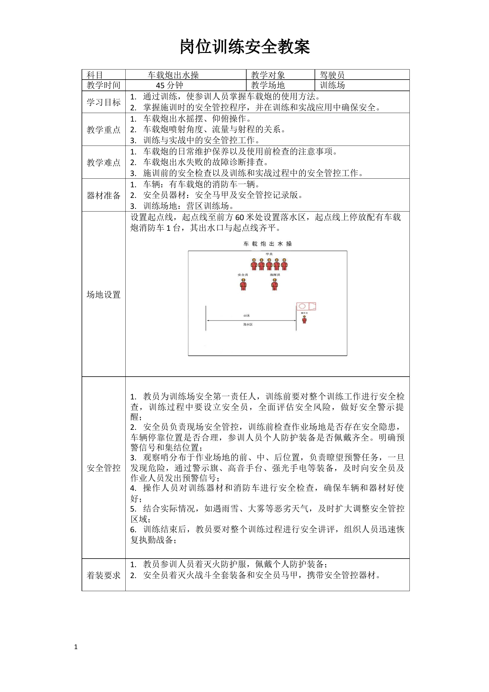 车载炮出水操.docx 第1页