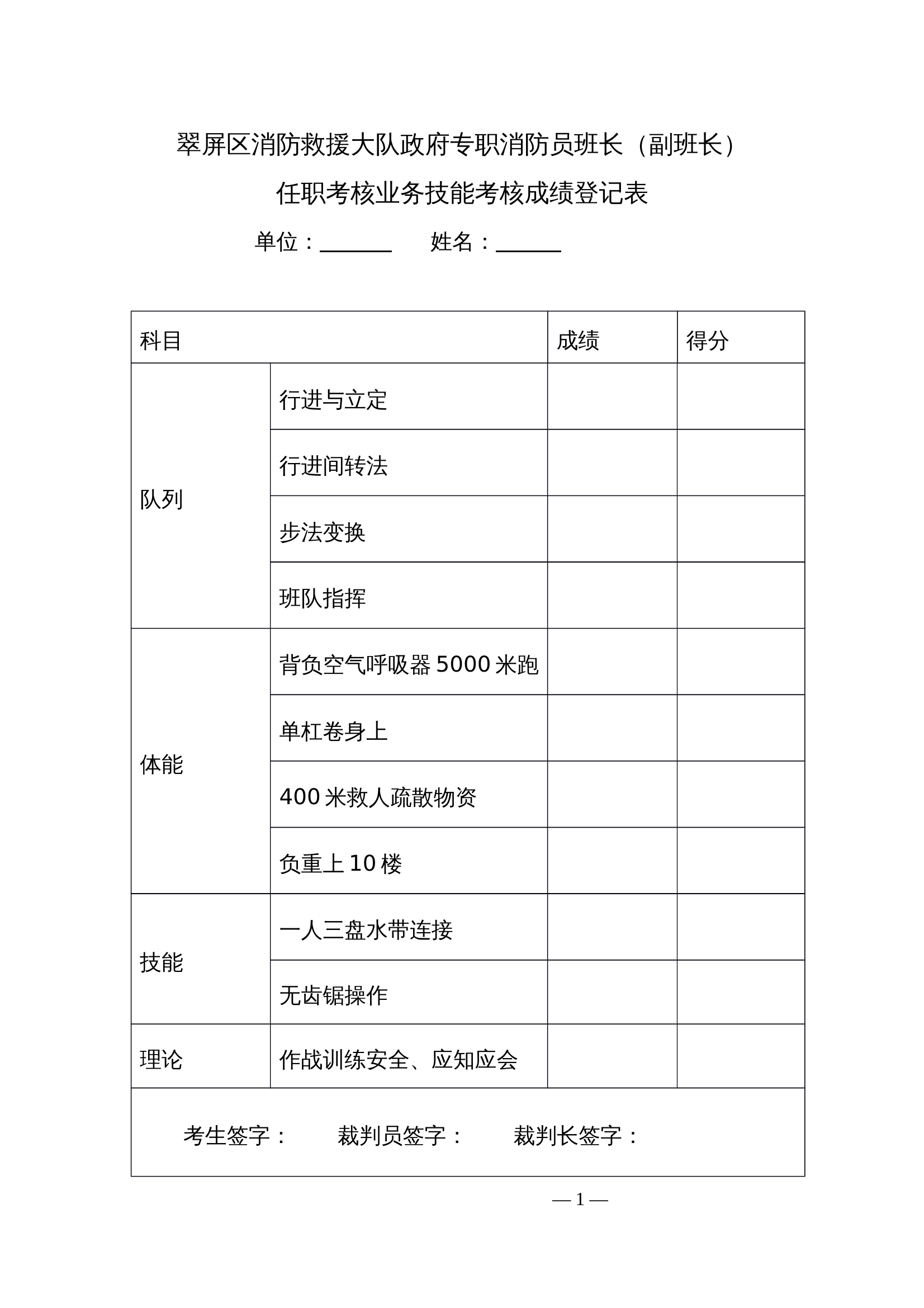 政府专职消防员（初级专职队员晋级）业务技能考核成绩登记表（包括科目规程） 第1页